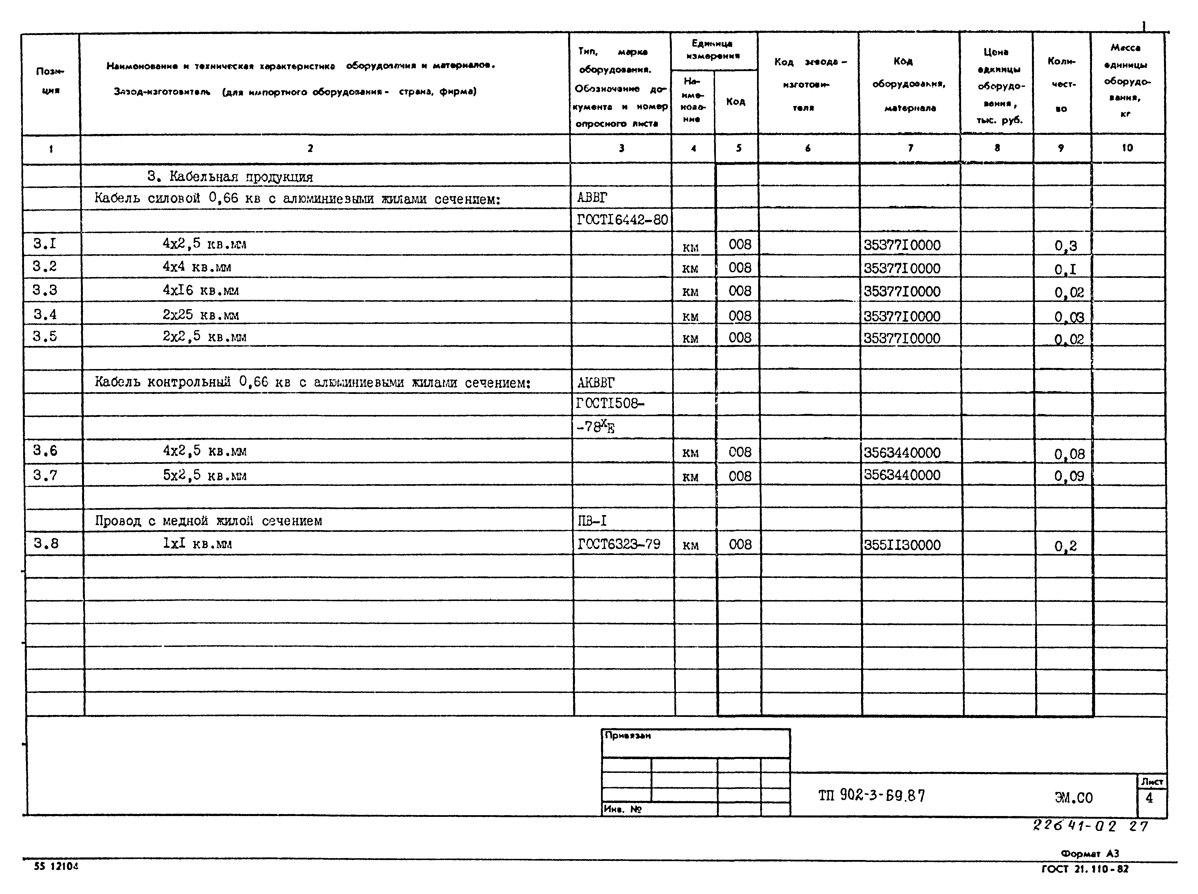 Типовой проект 902-3-69.87