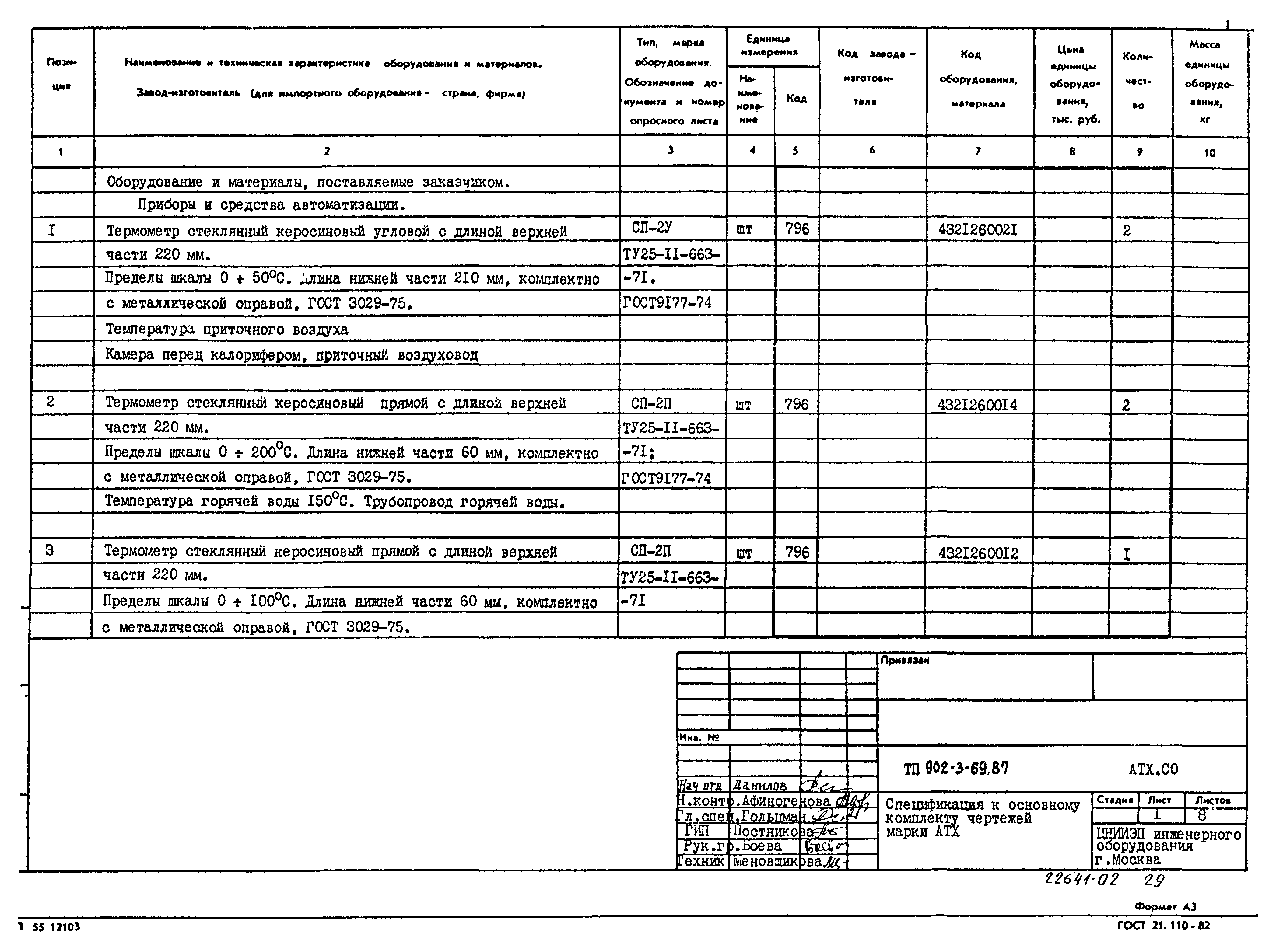 Типовой проект 902-3-69.87