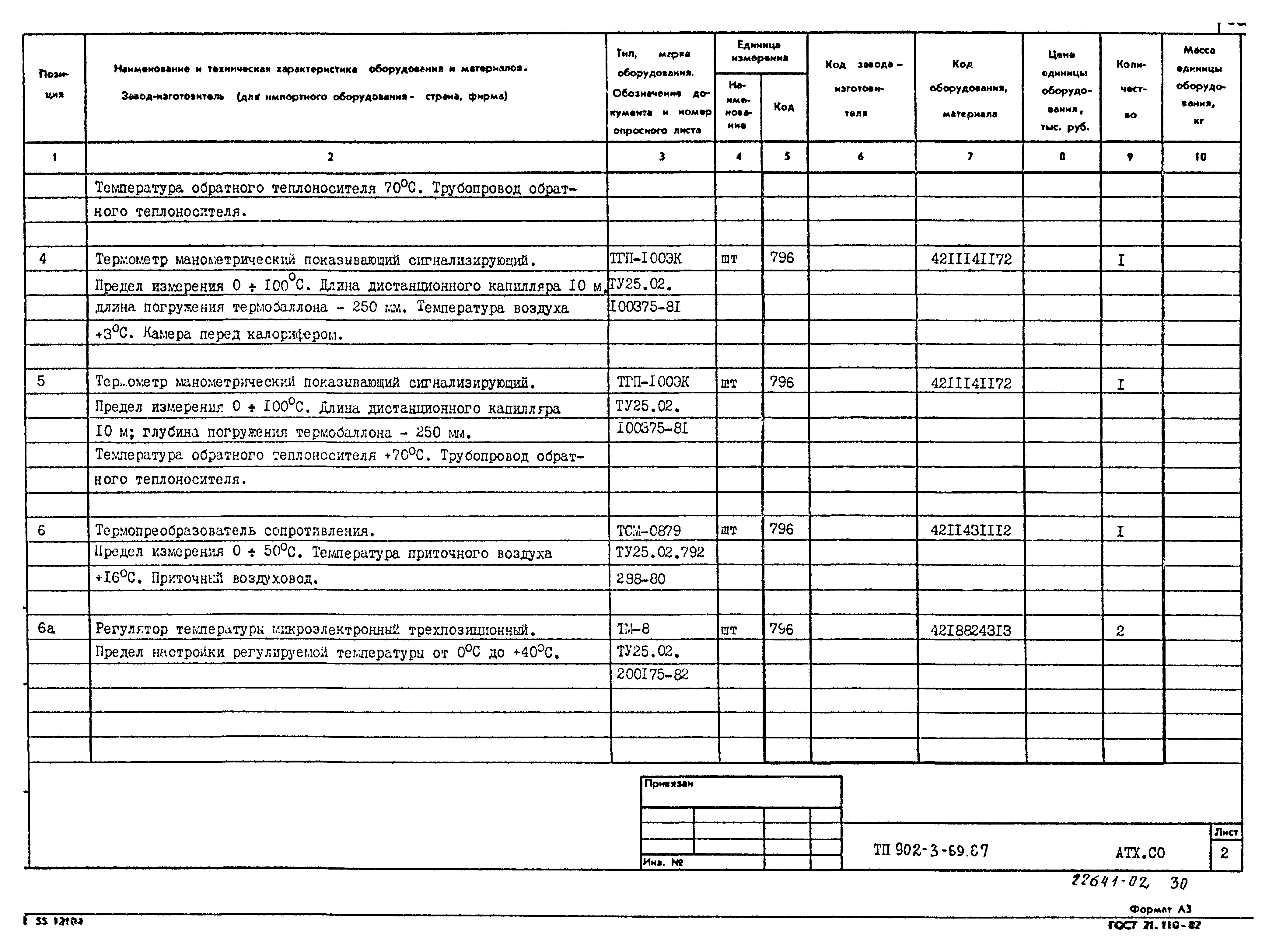 Типовой проект 902-3-69.87