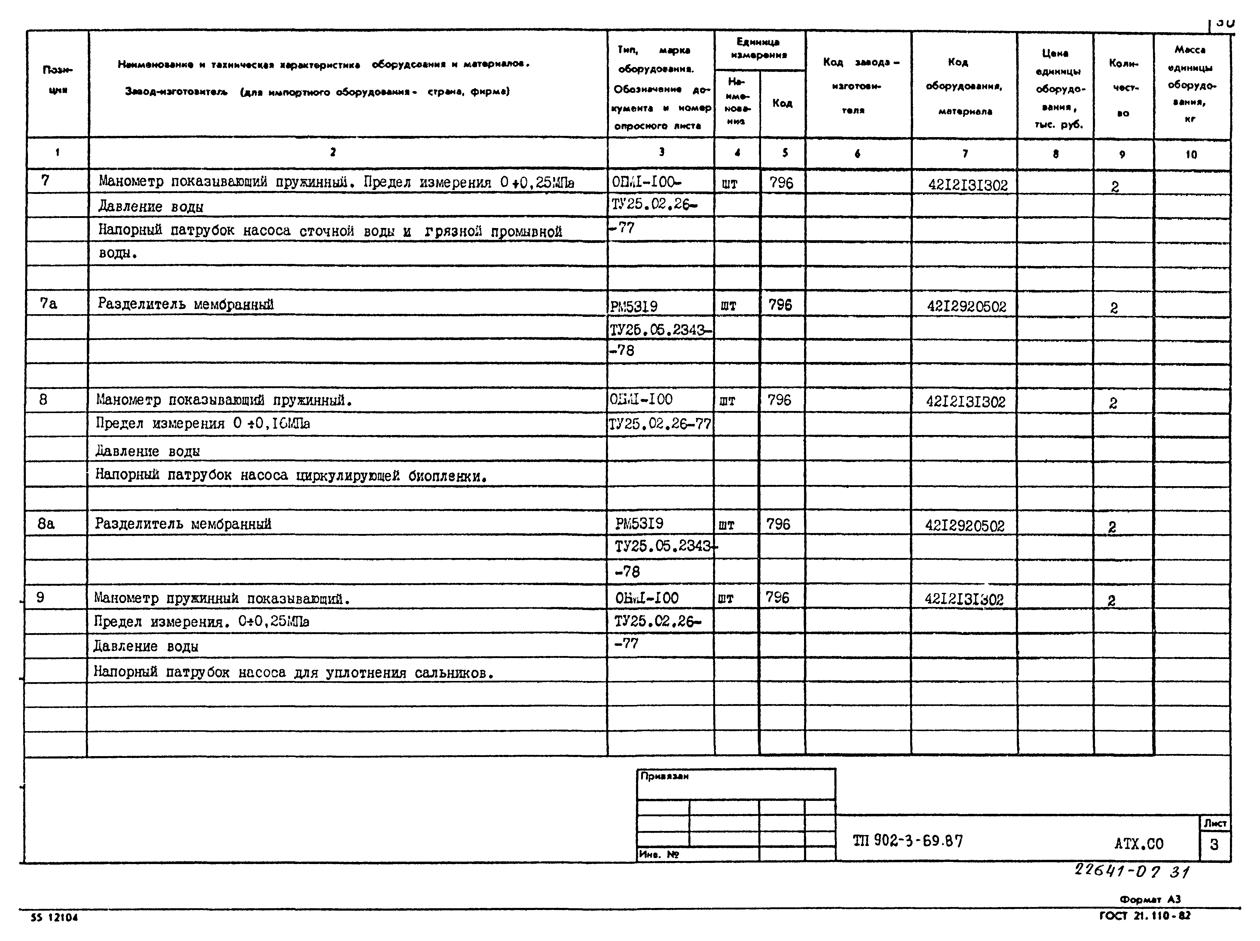 Типовой проект 902-3-69.87