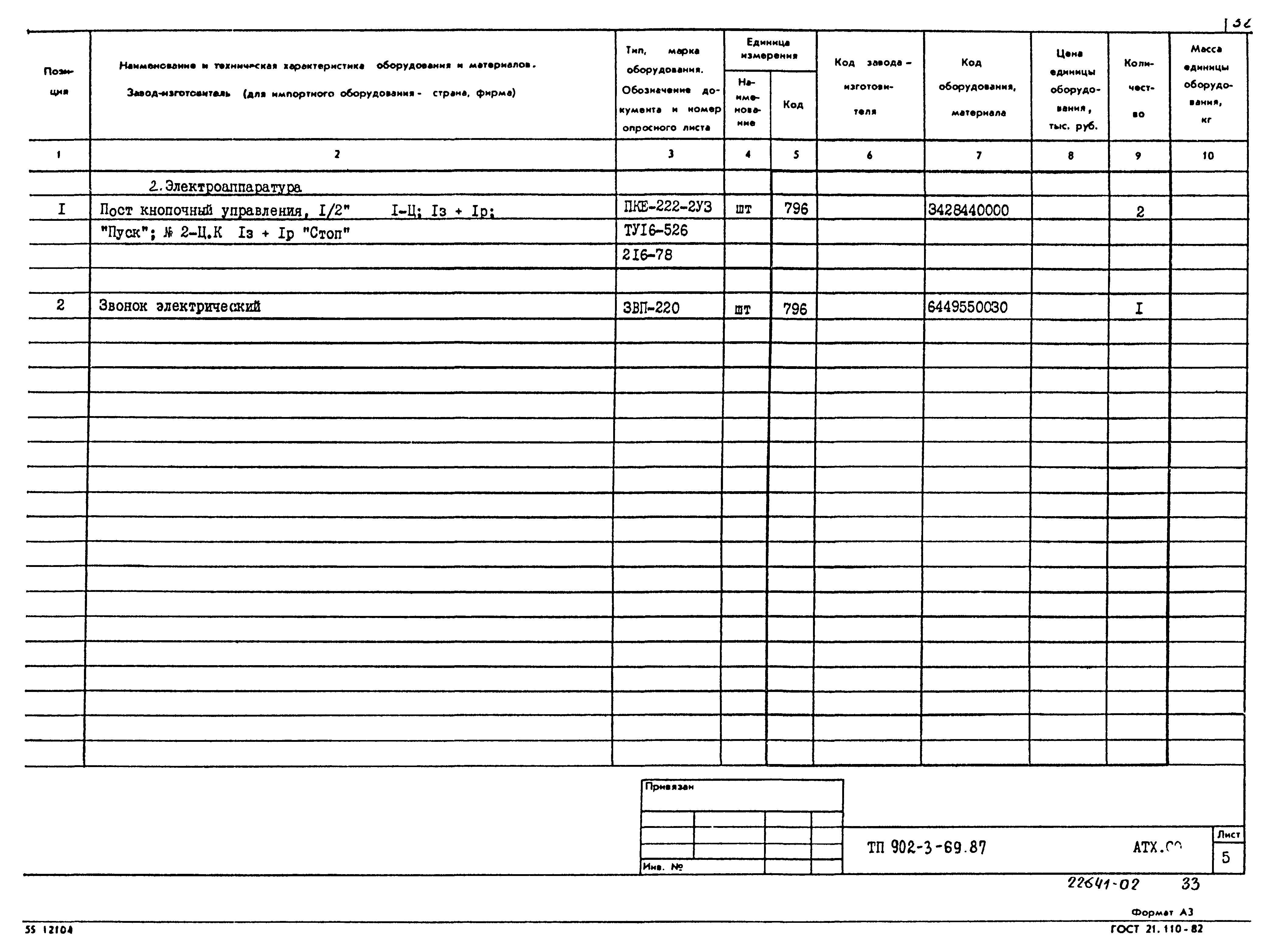 Типовой проект 902-3-69.87