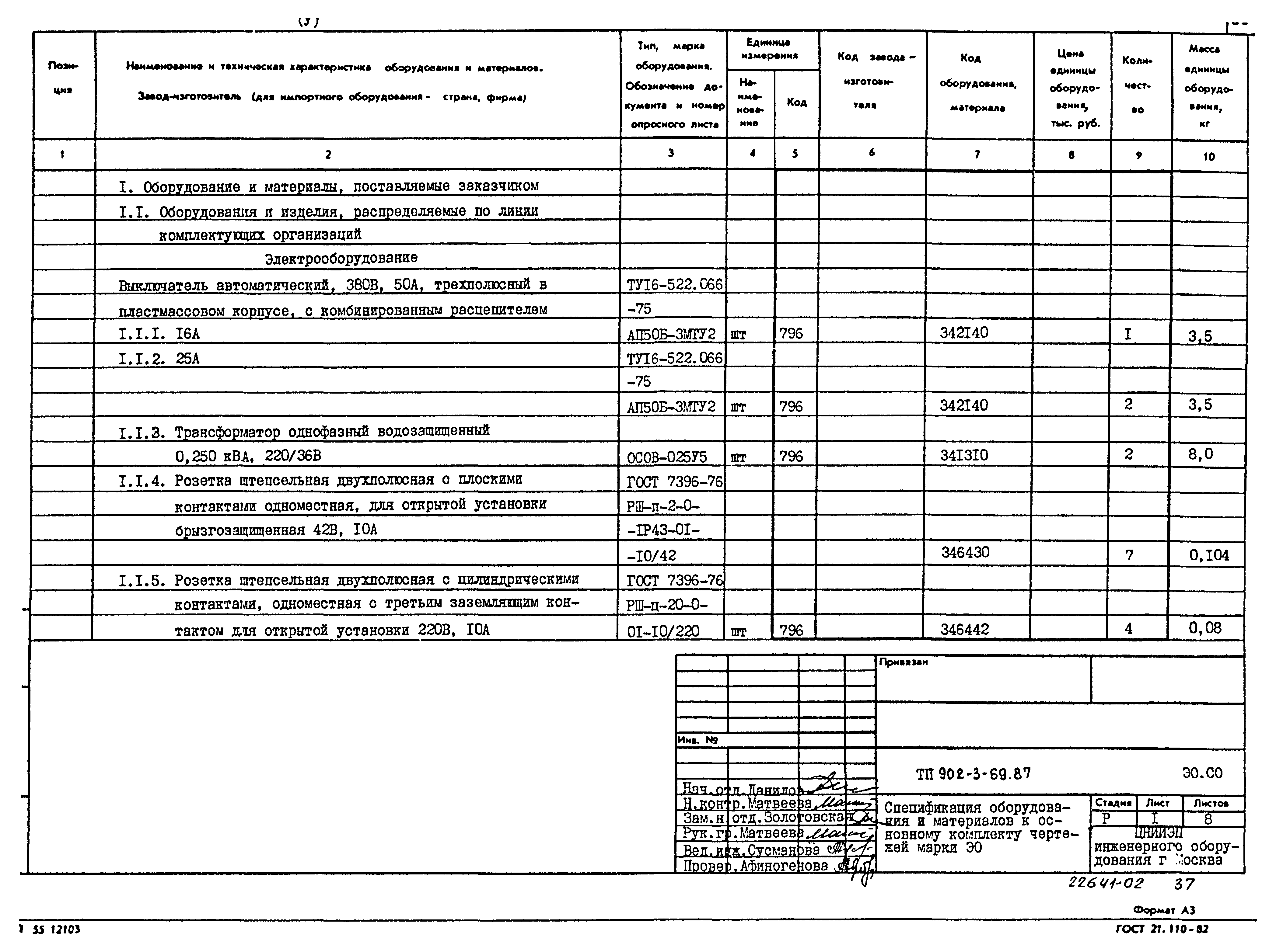 Типовой проект 902-3-69.87