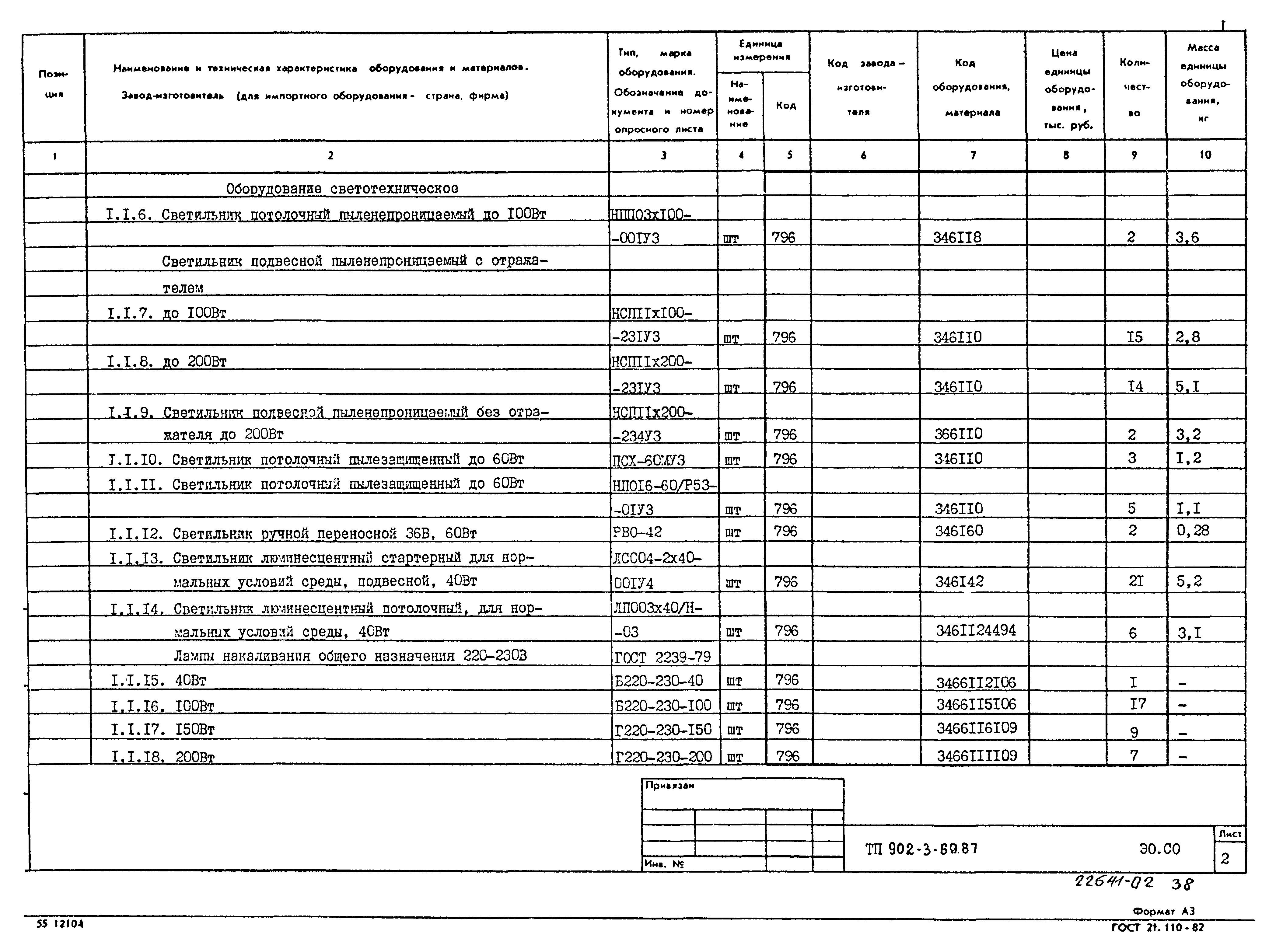 Типовой проект 902-3-69.87