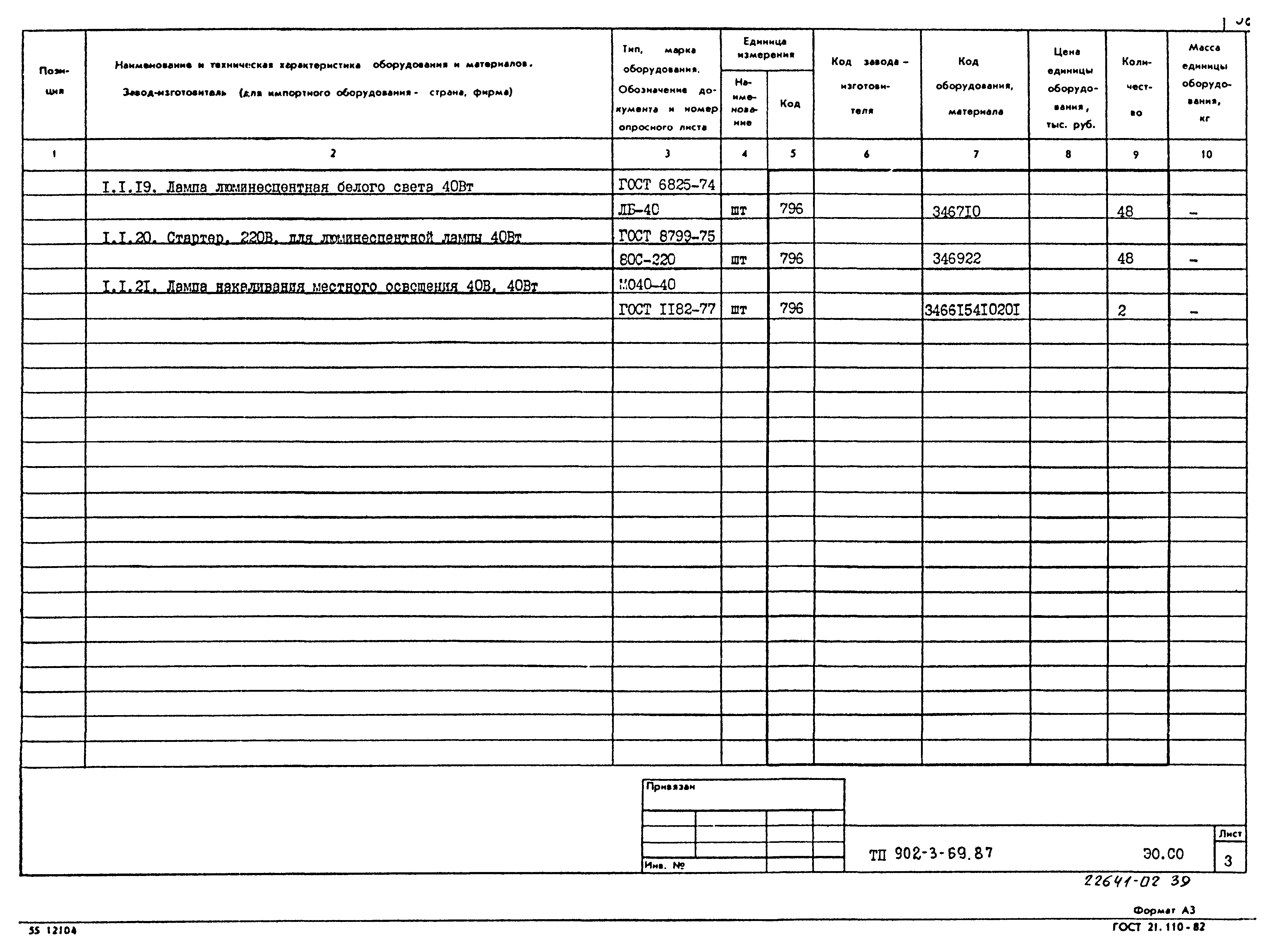 Типовой проект 902-3-69.87