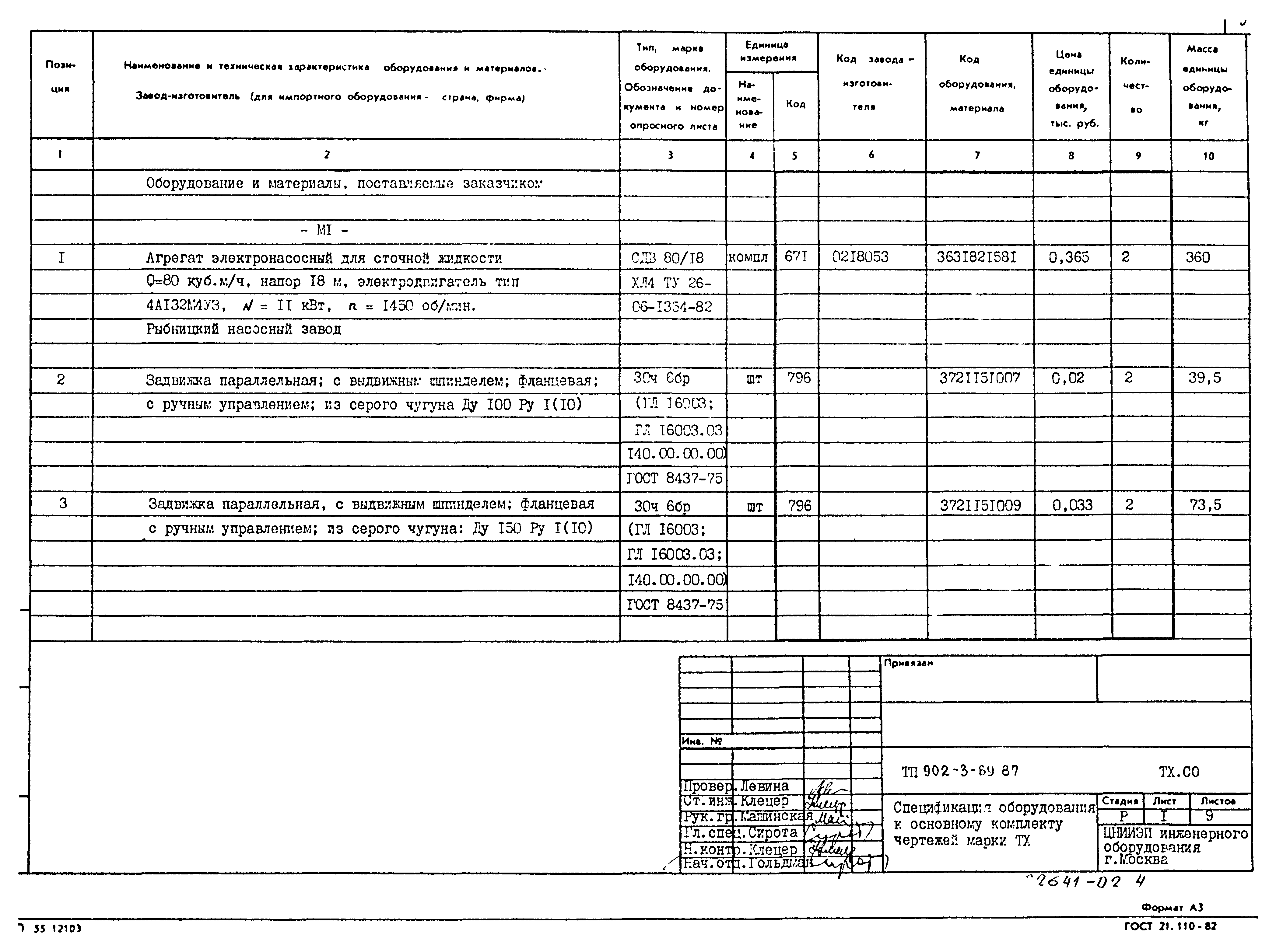 Типовой проект 902-3-69.87