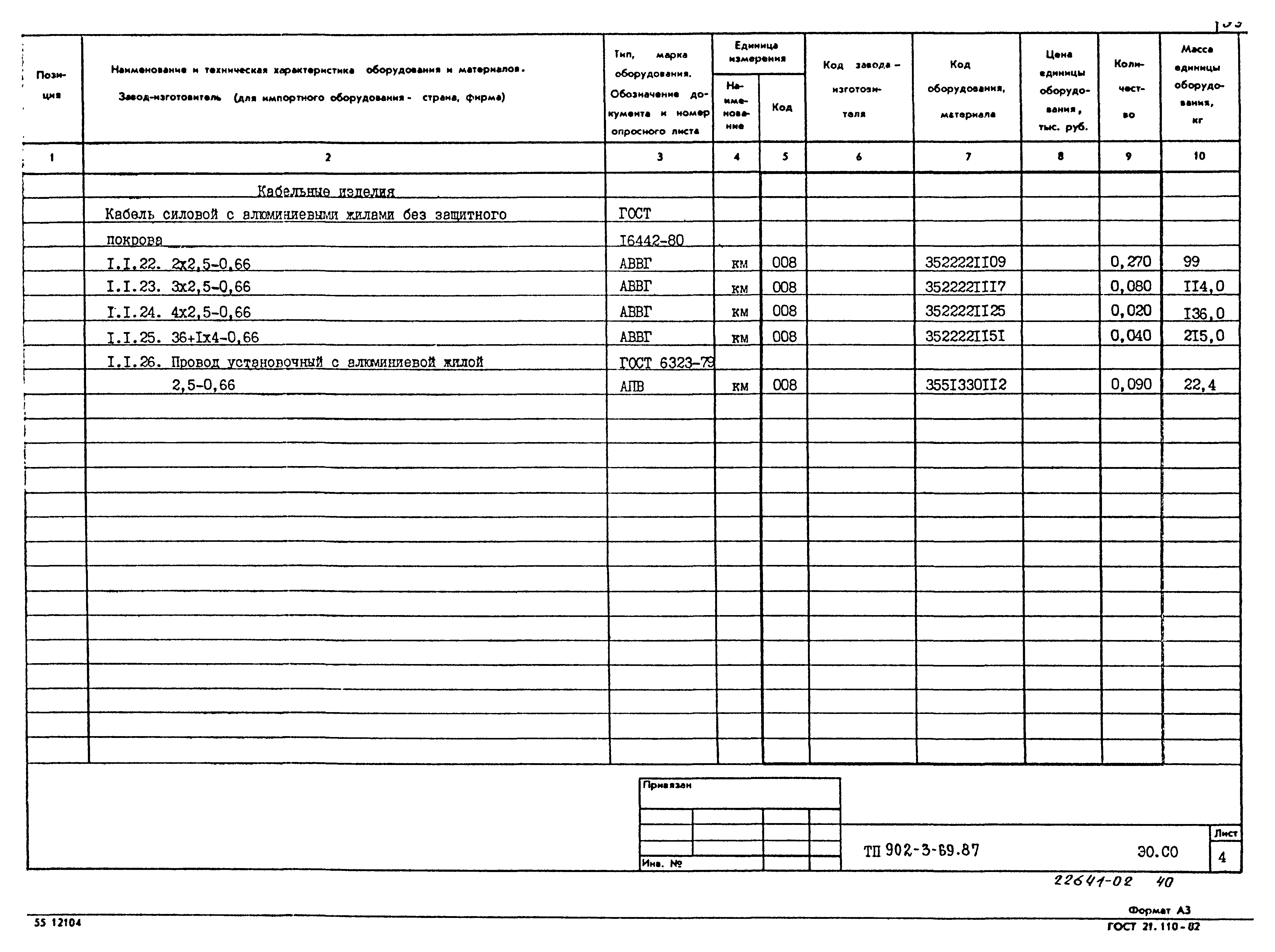 Типовой проект 902-3-69.87