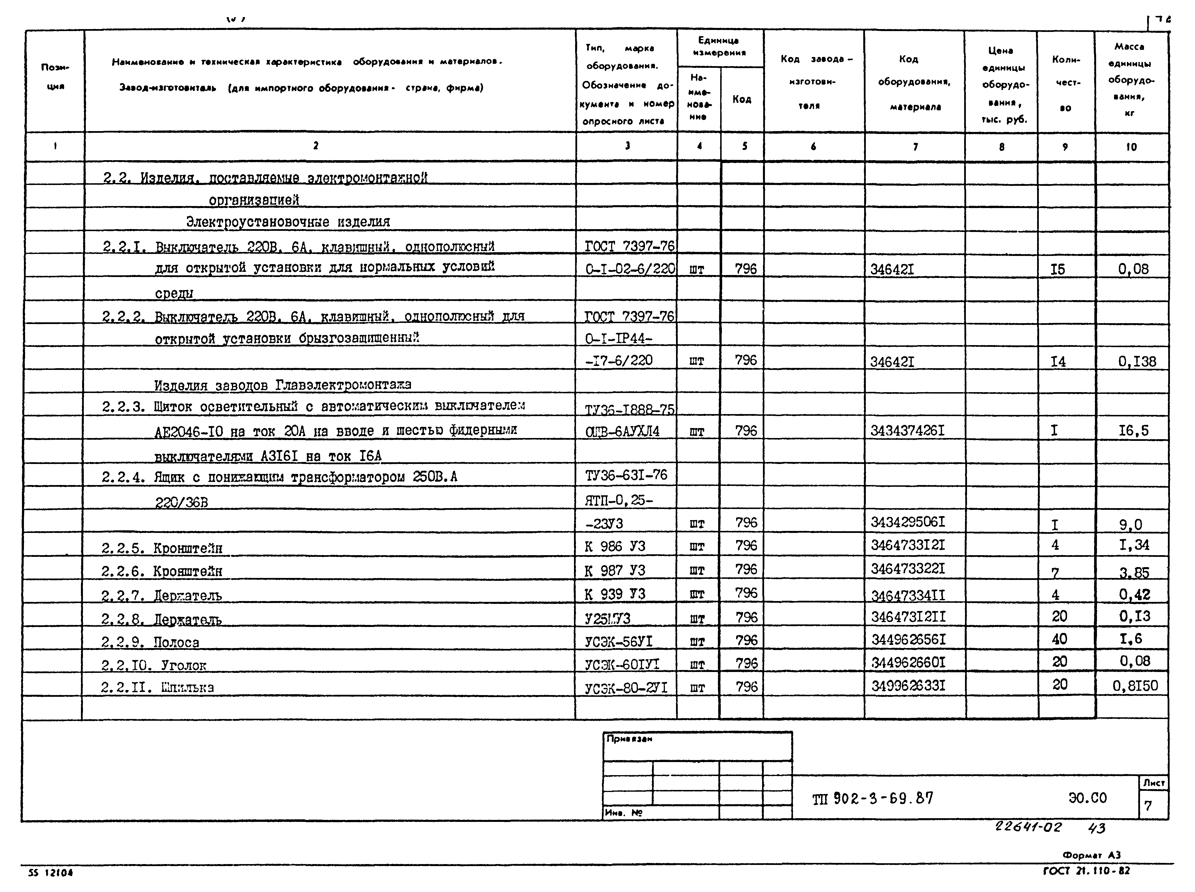Типовой проект 902-3-69.87