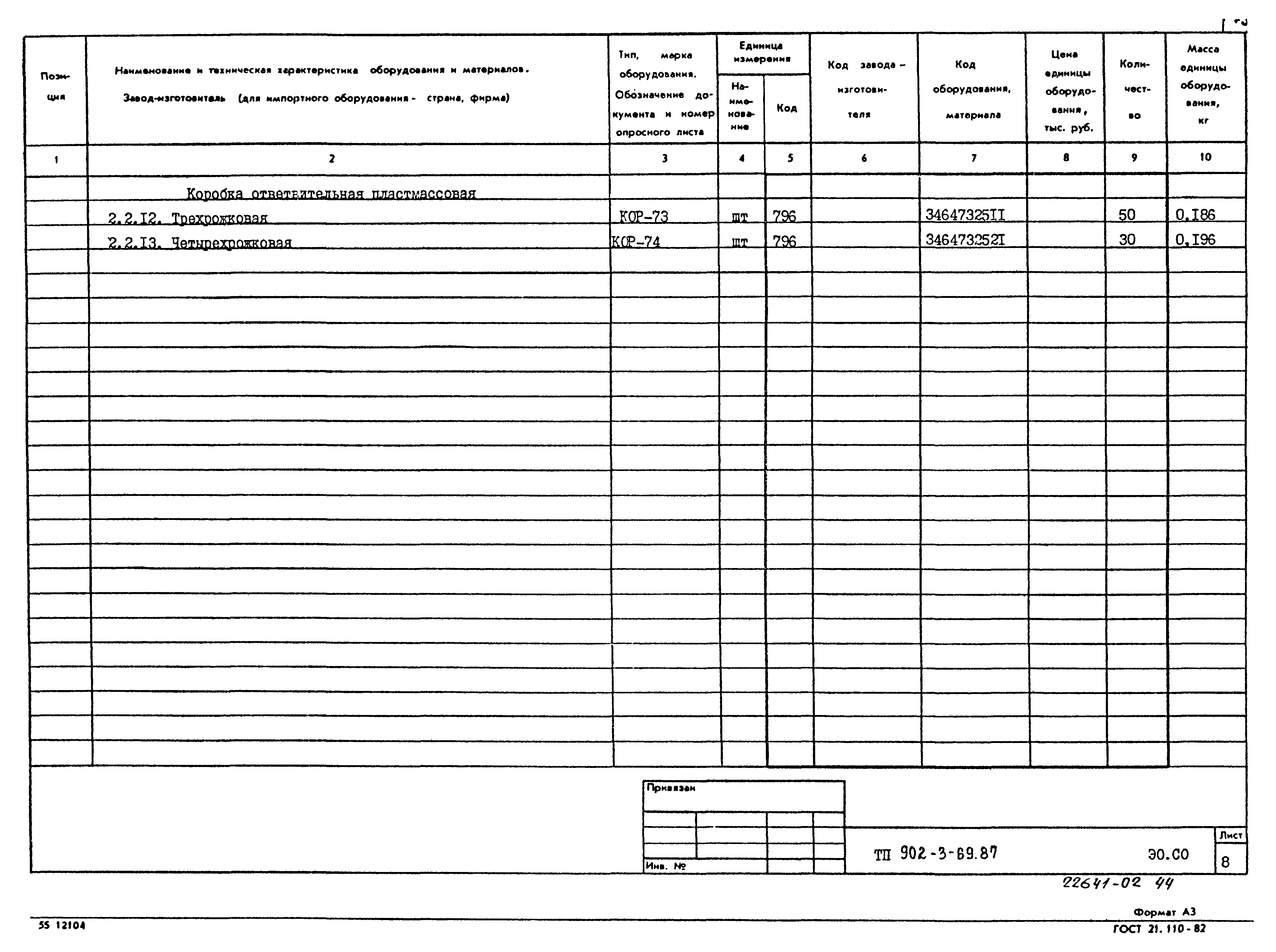 Типовой проект 902-3-69.87
