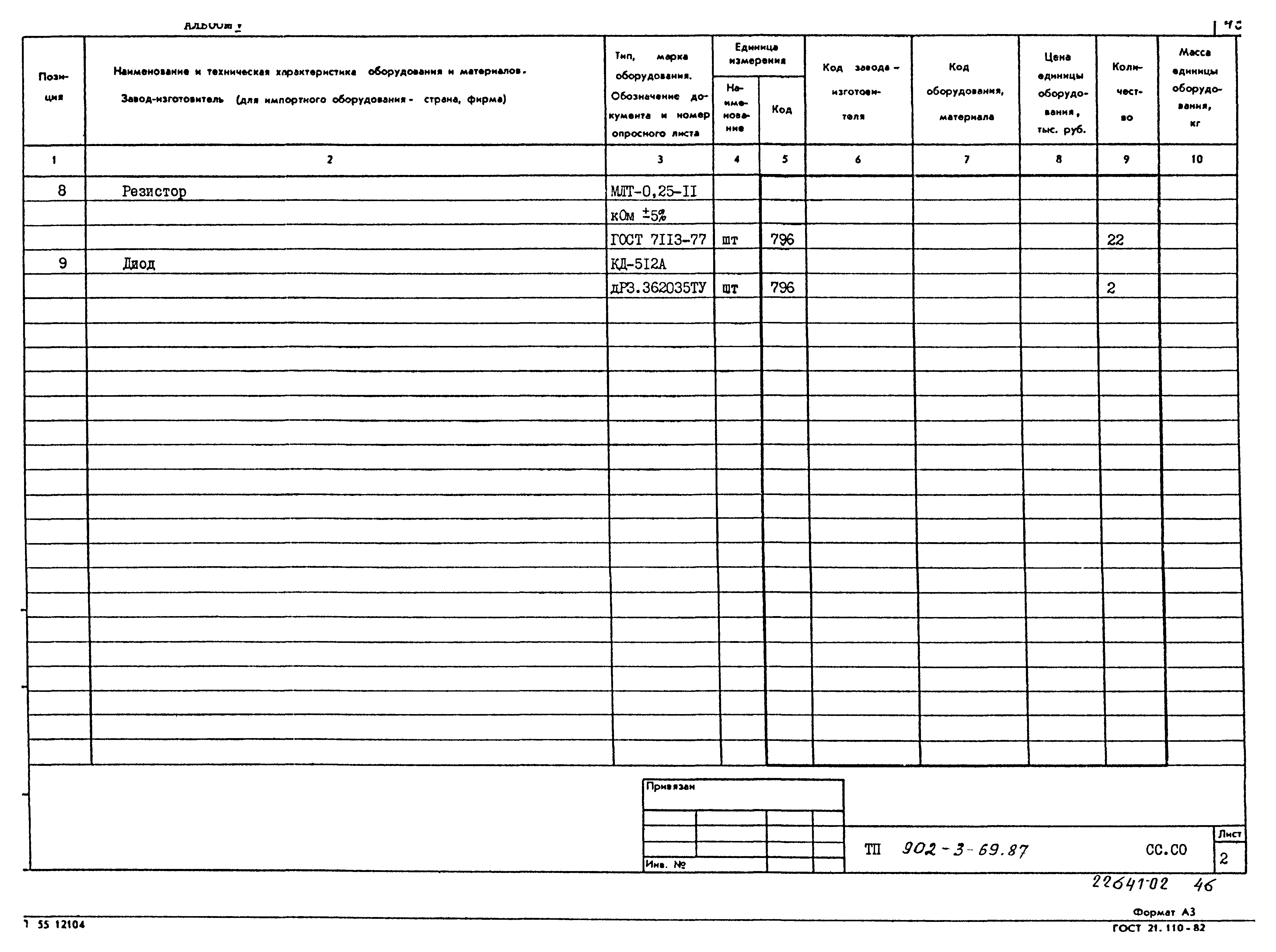 Типовой проект 902-3-69.87