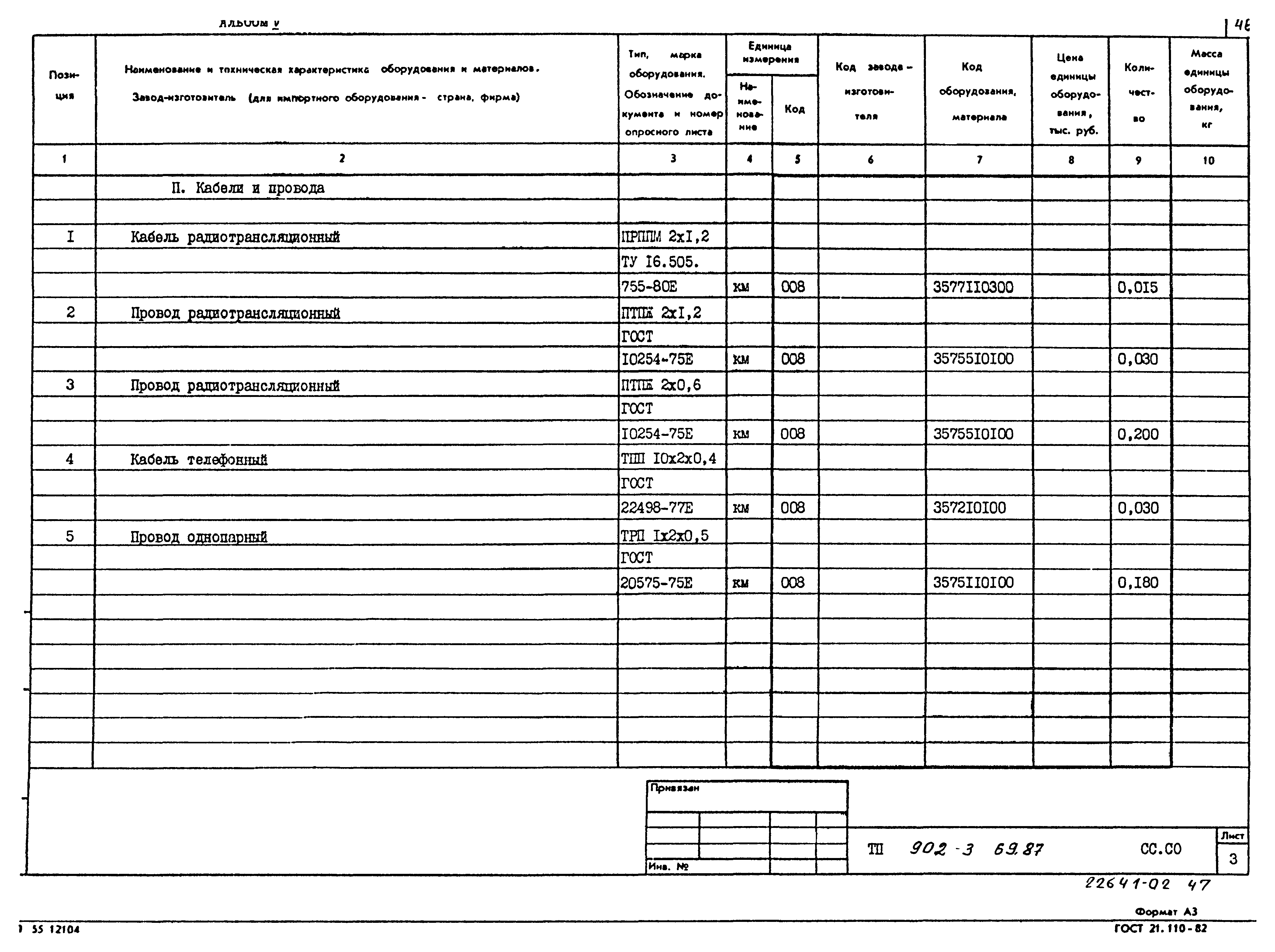 Типовой проект 902-3-69.87