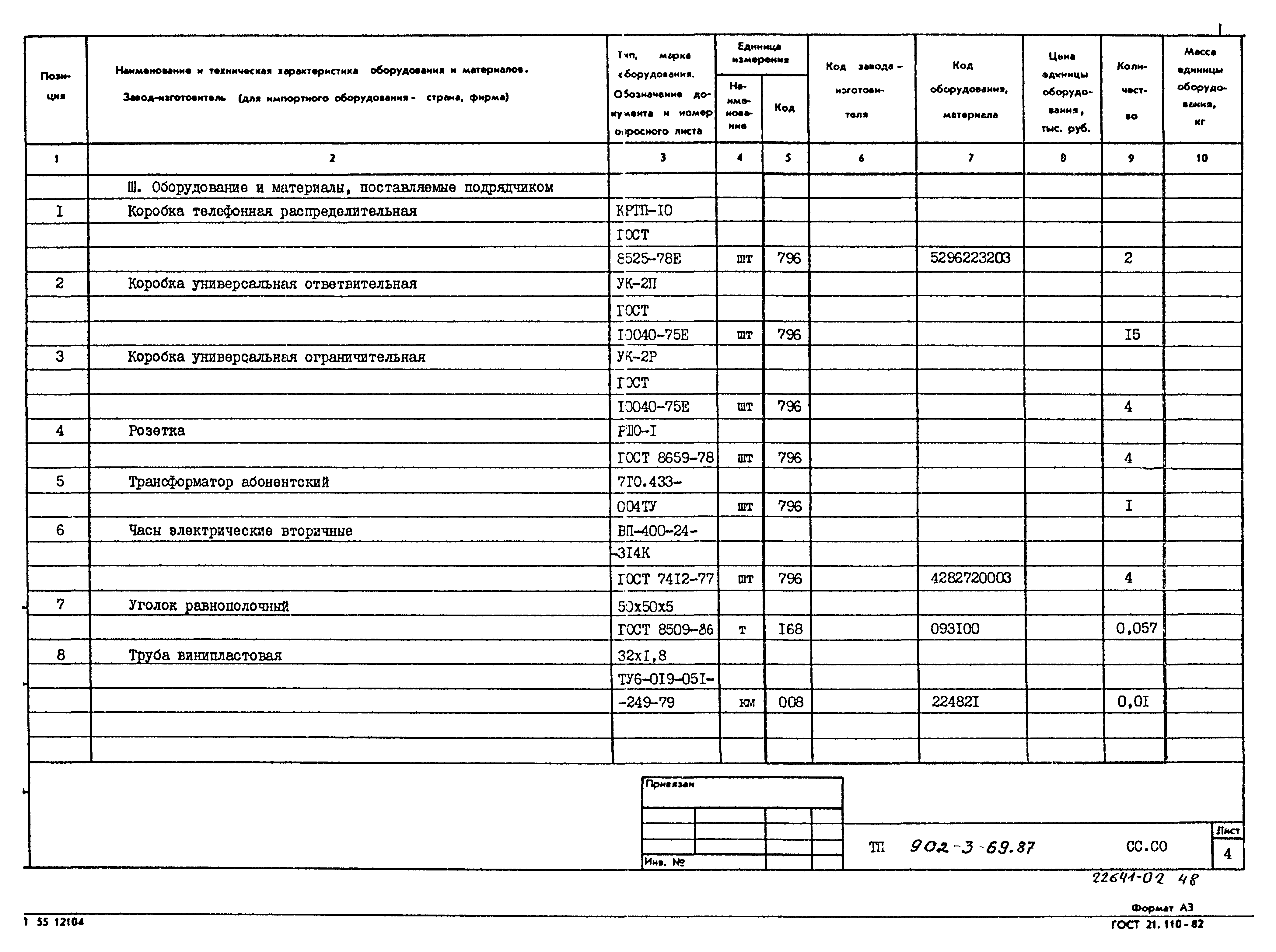 Типовой проект 902-3-69.87