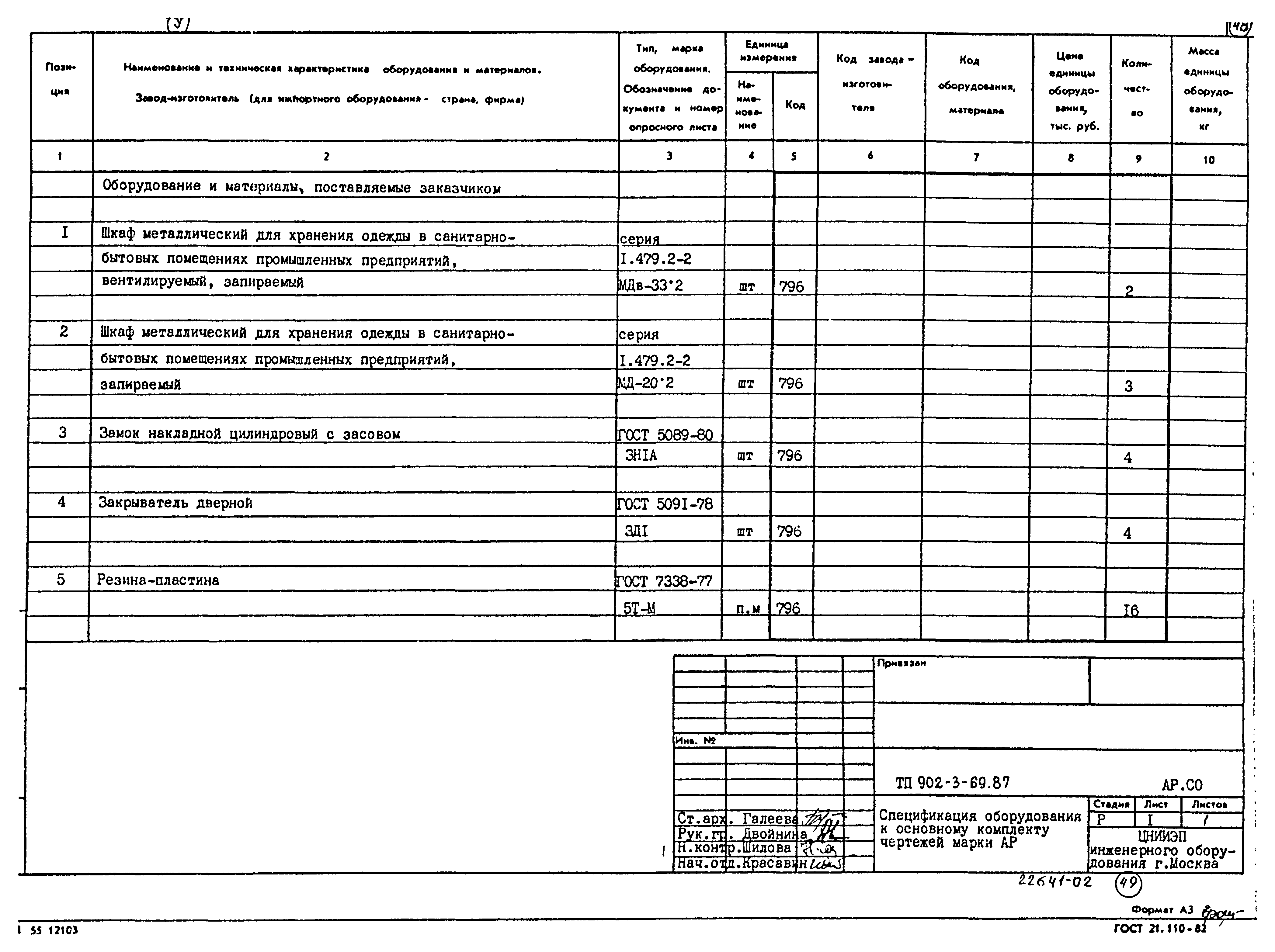 Типовой проект 902-3-69.87