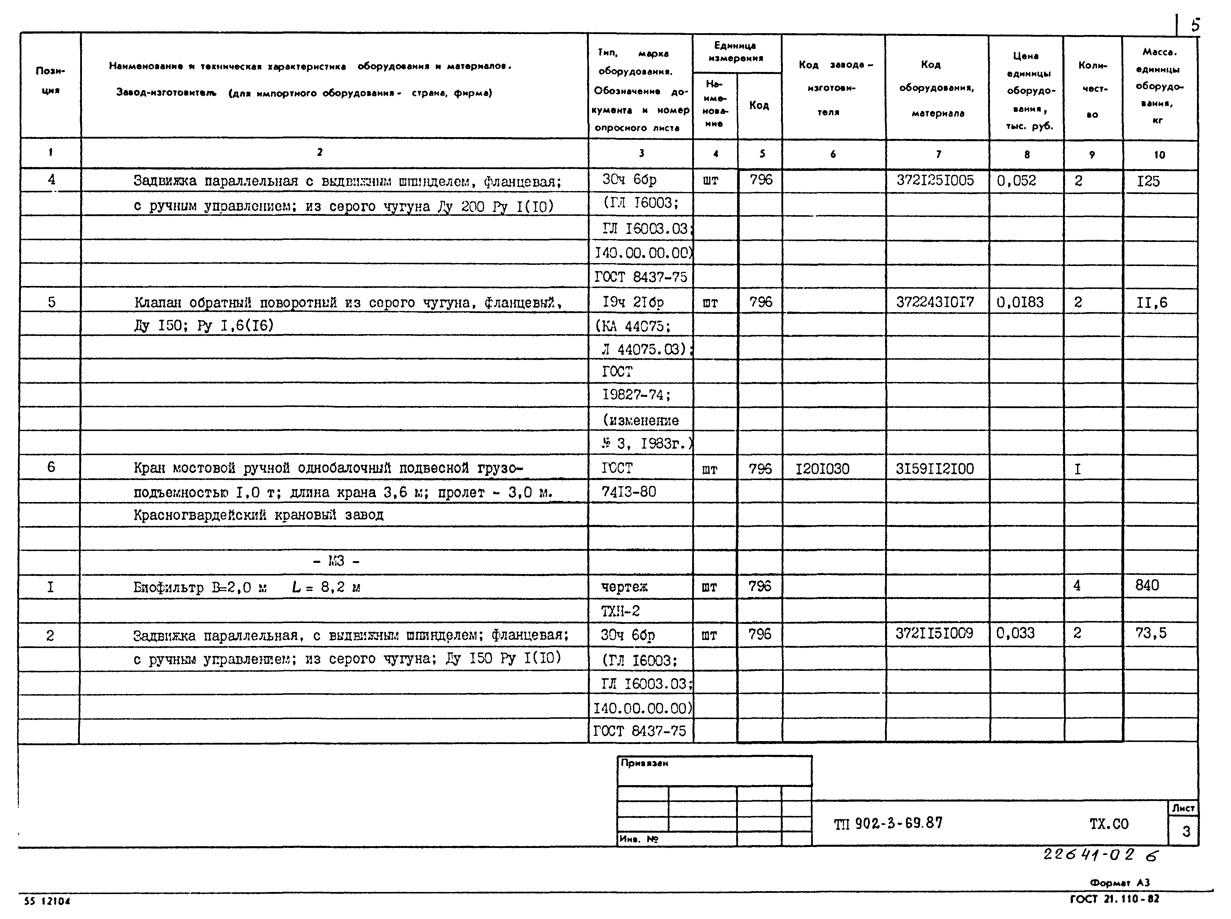 Типовой проект 902-3-69.87