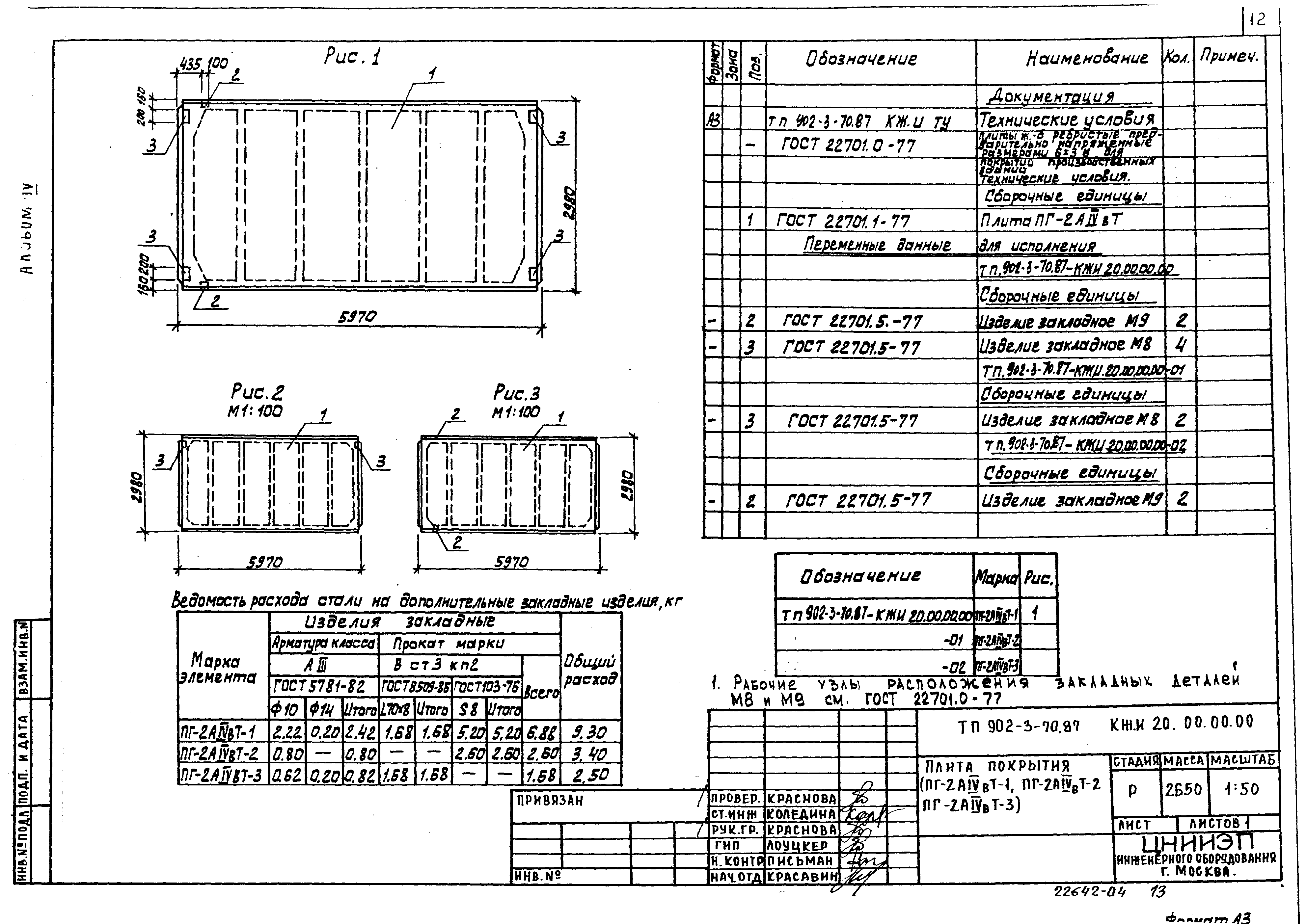 Типовой проект 902-3-69.87