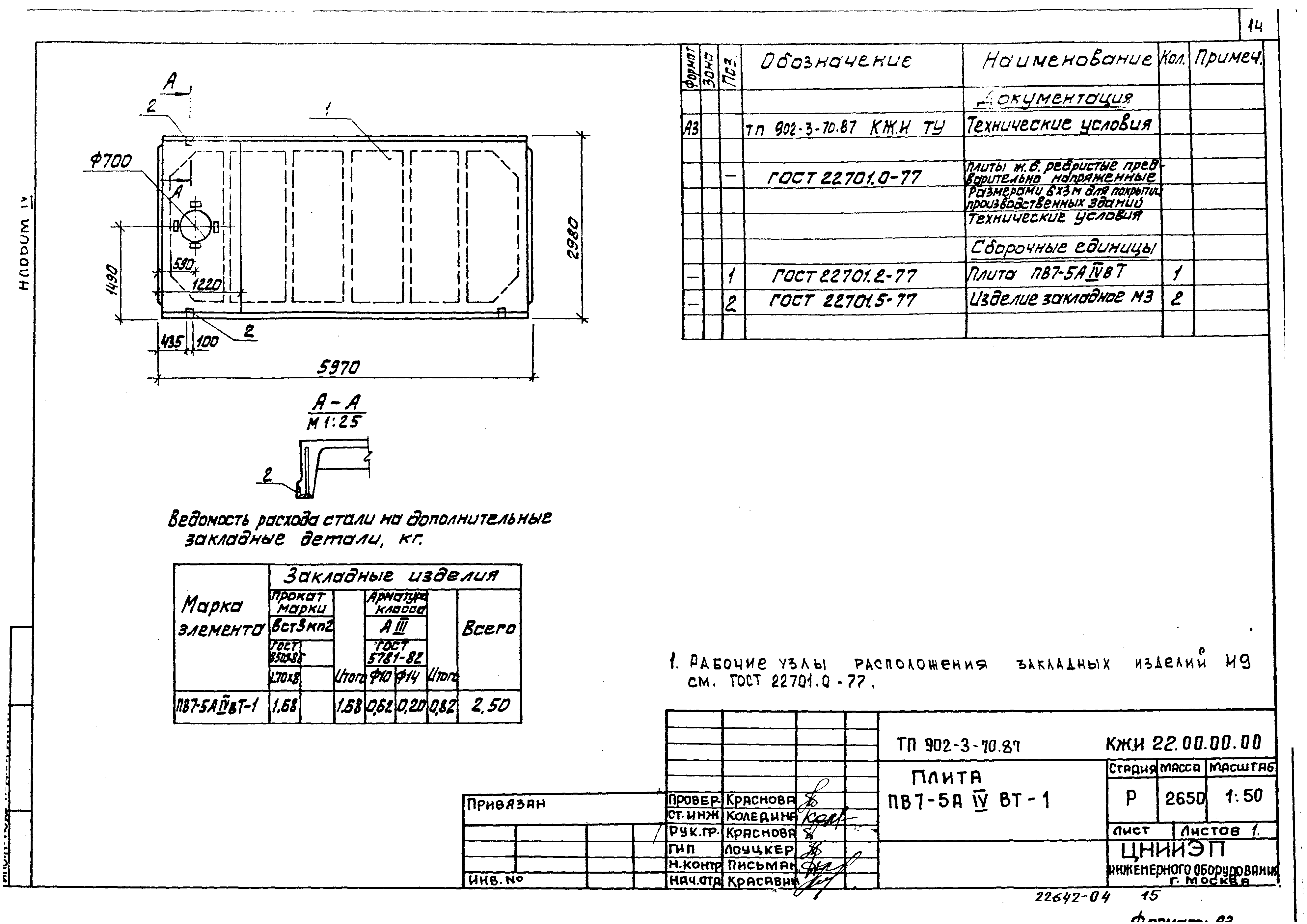 Типовой проект 902-3-69.87