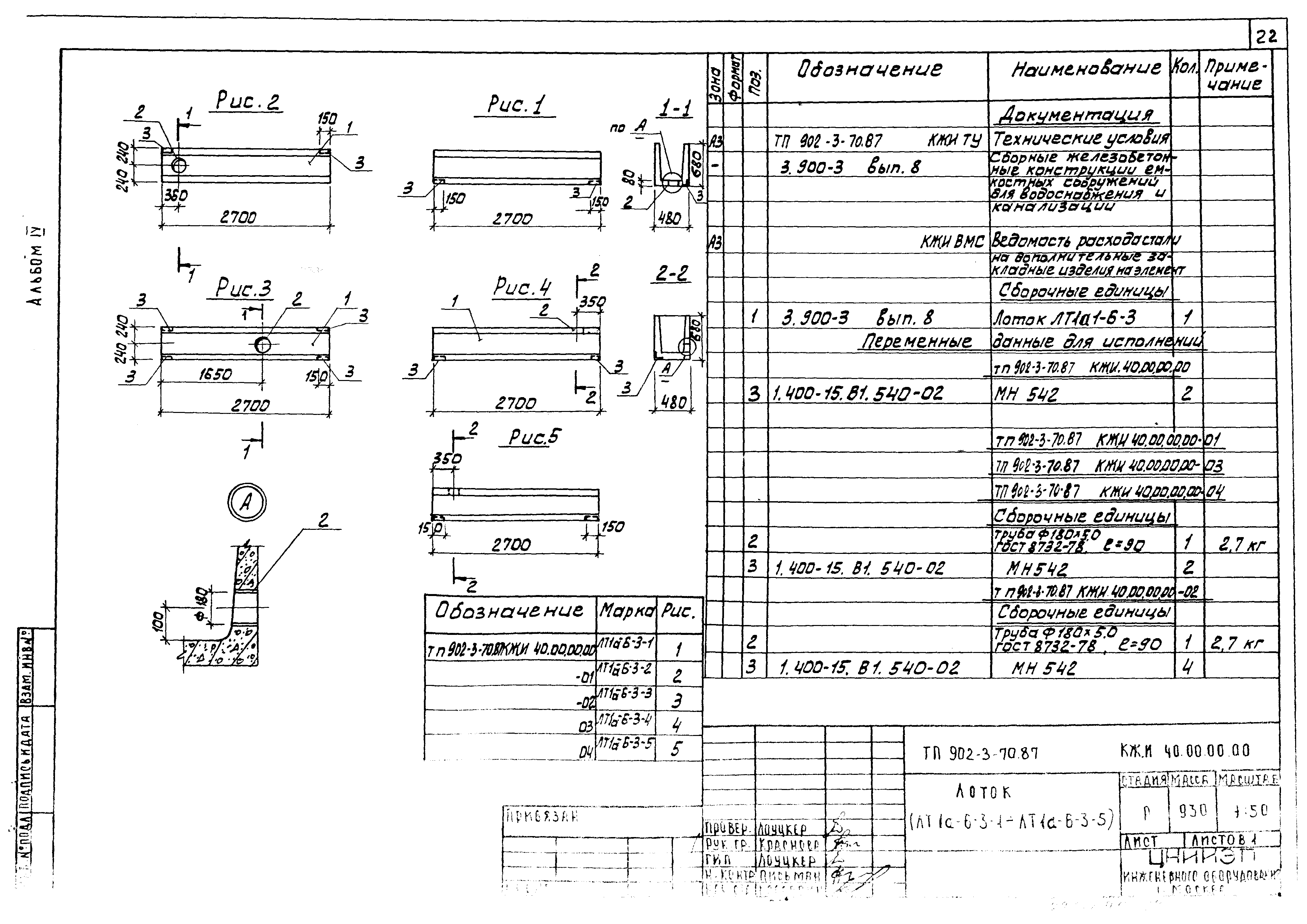 Типовой проект 902-3-69.87