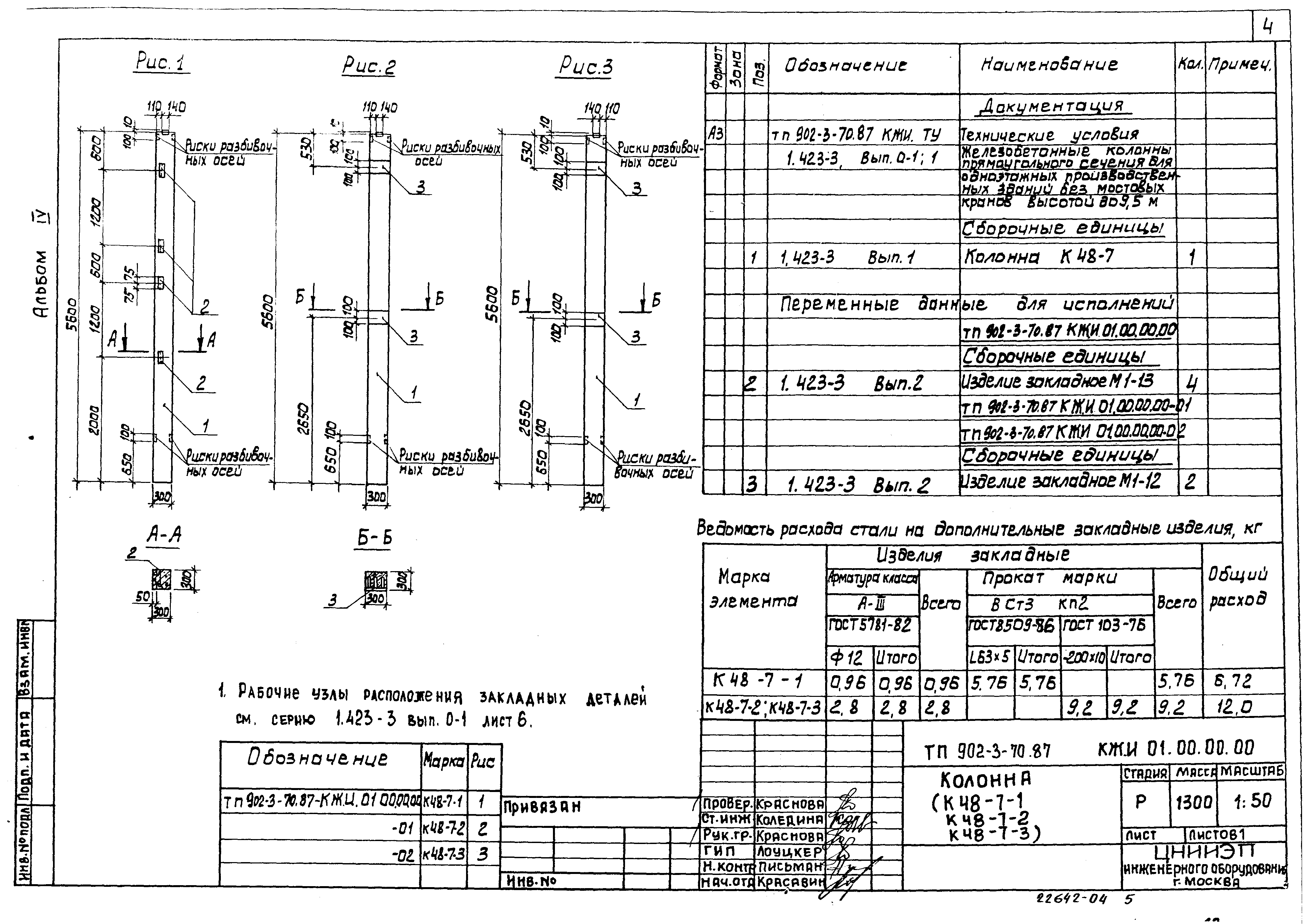 Типовой проект 902-3-69.87