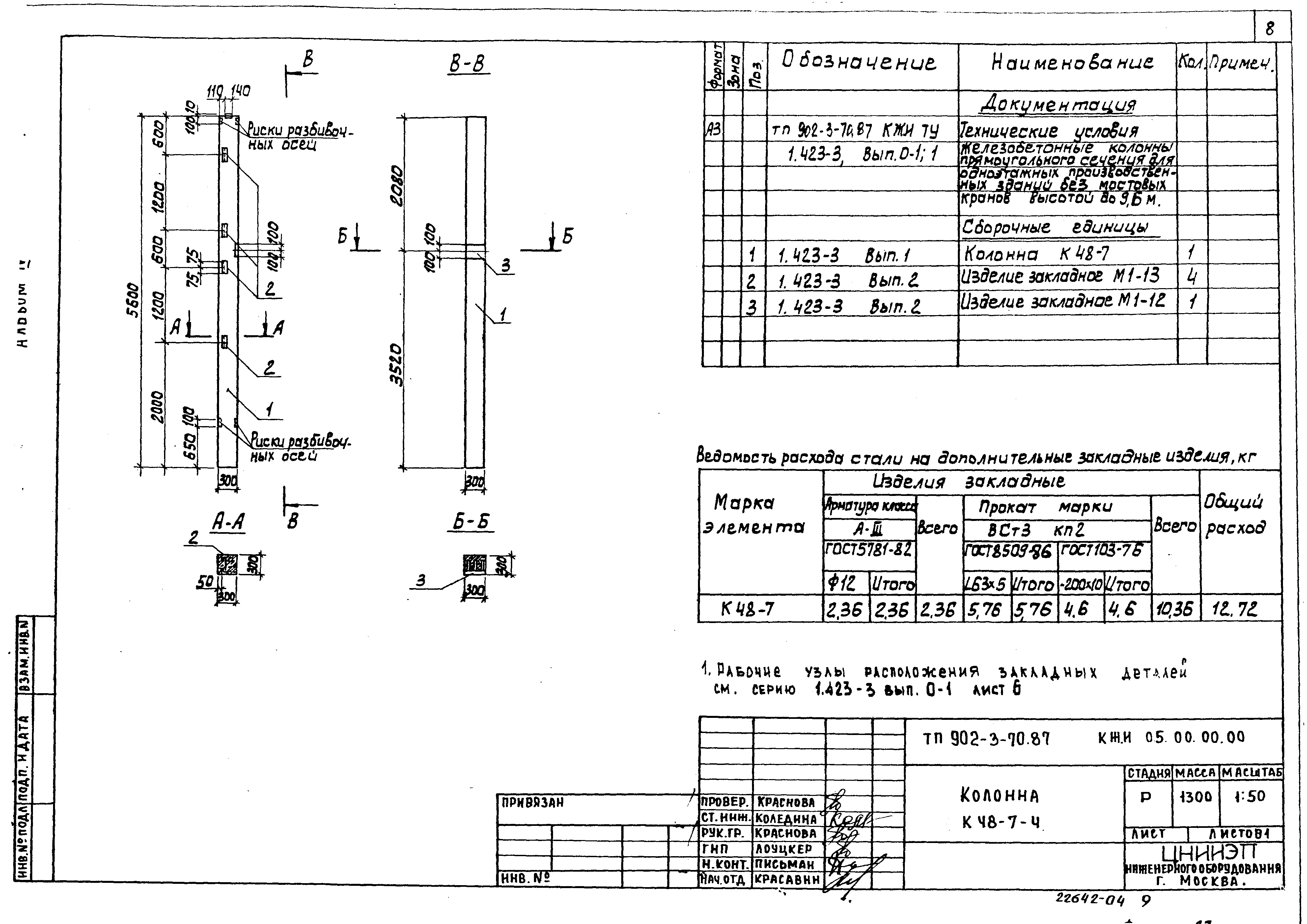 Типовой проект 902-3-69.87