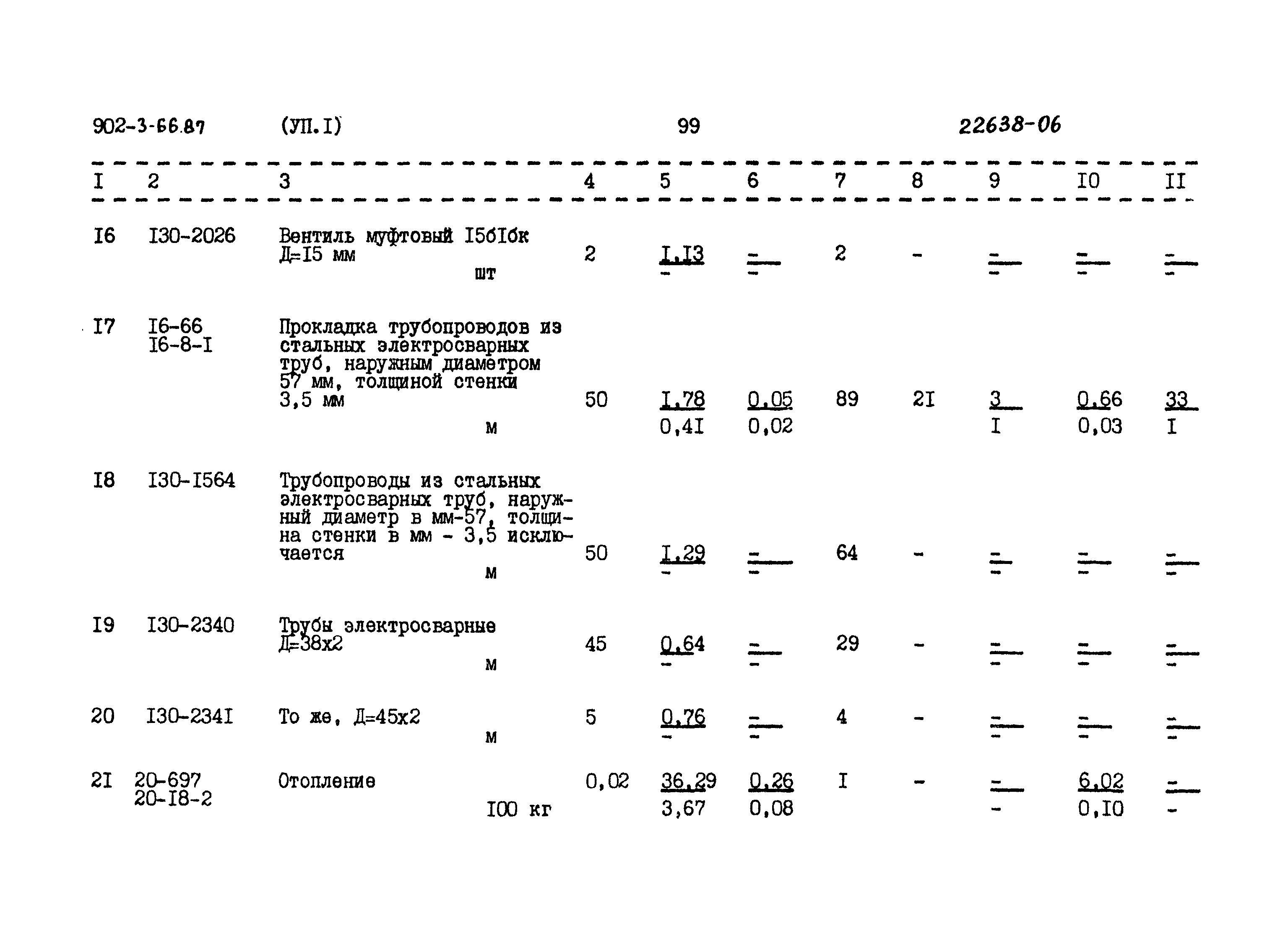Типовой проект 902-3-66.87