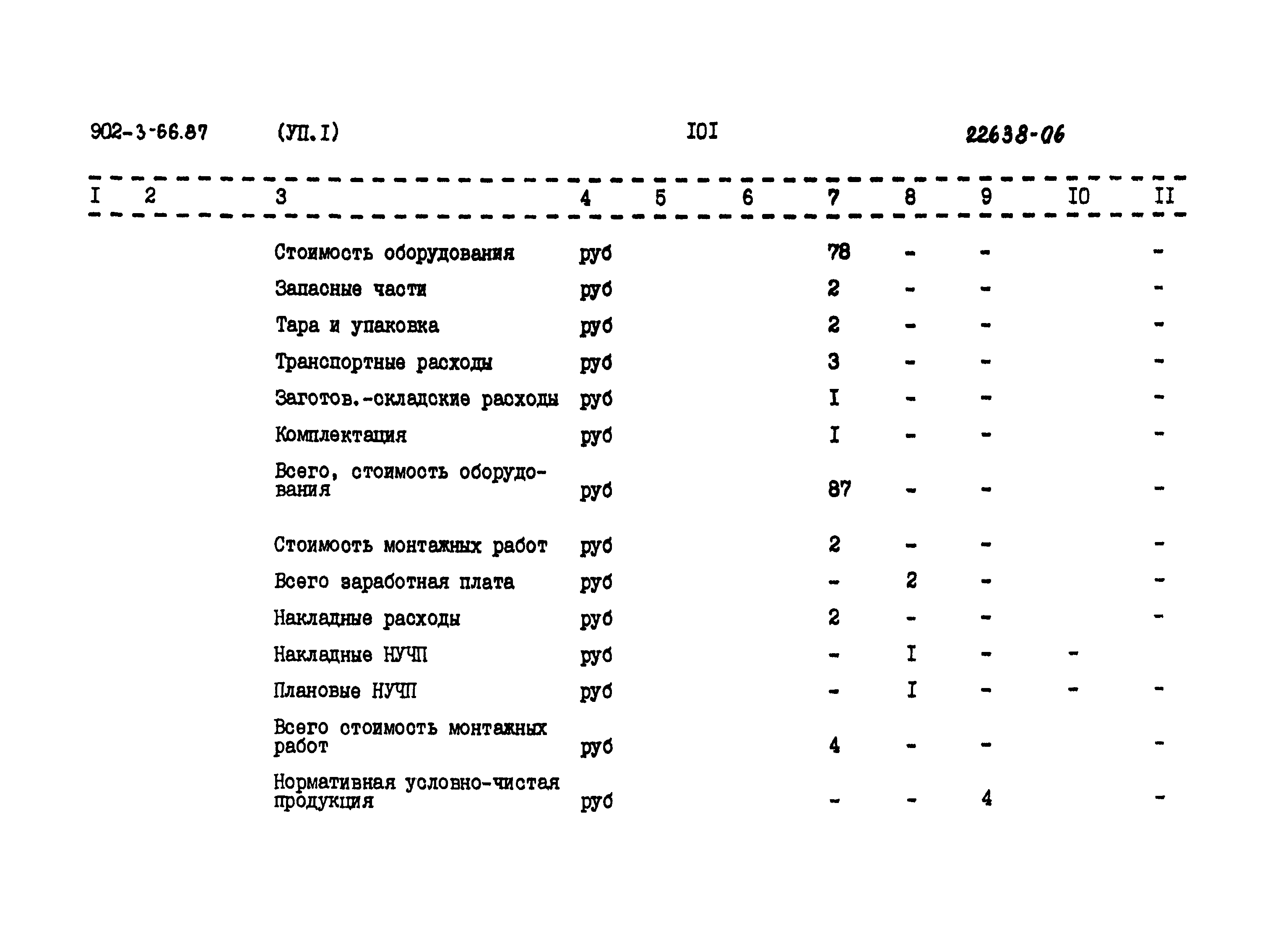 Типовой проект 902-3-66.87