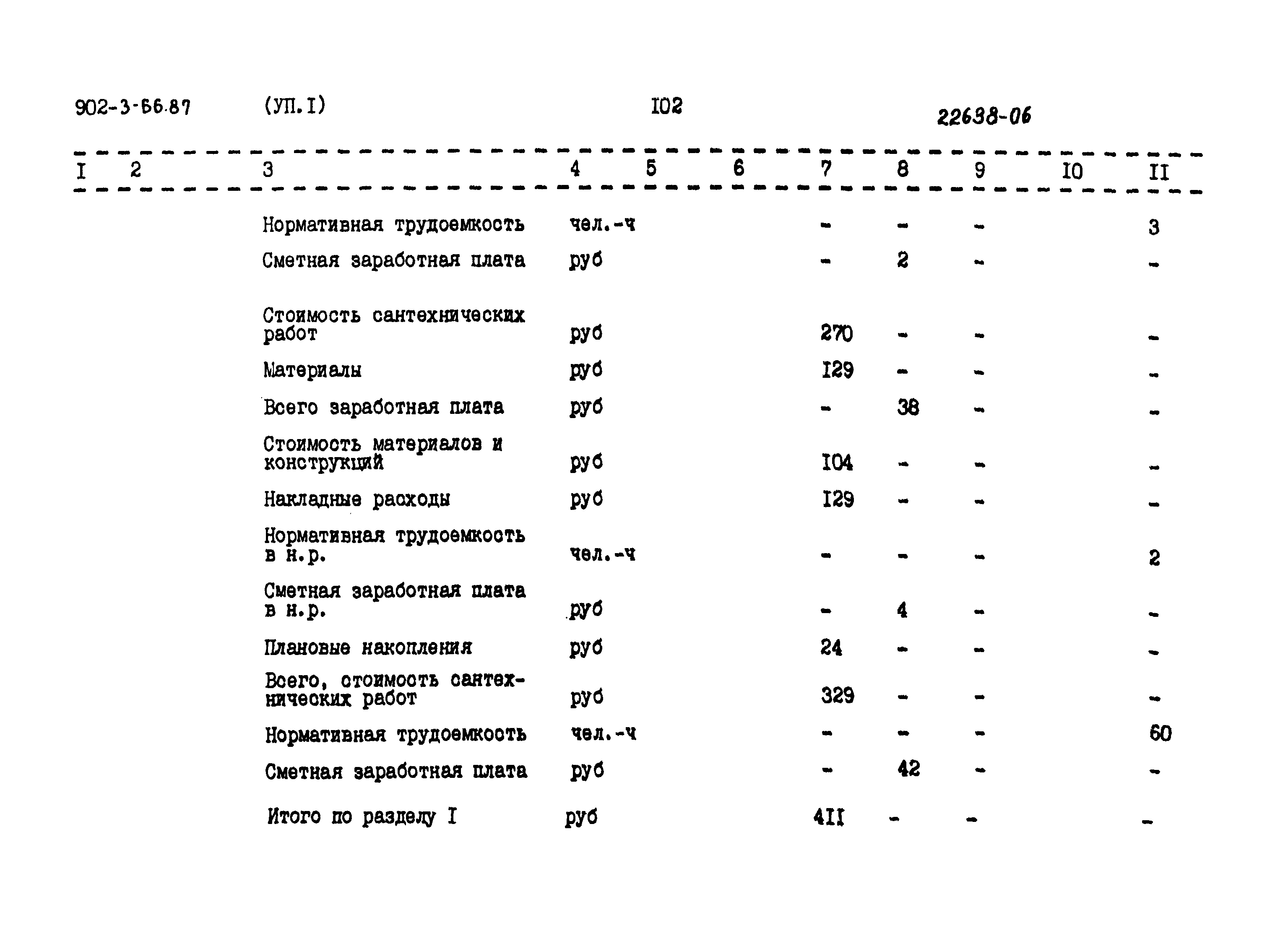 Типовой проект 902-3-66.87