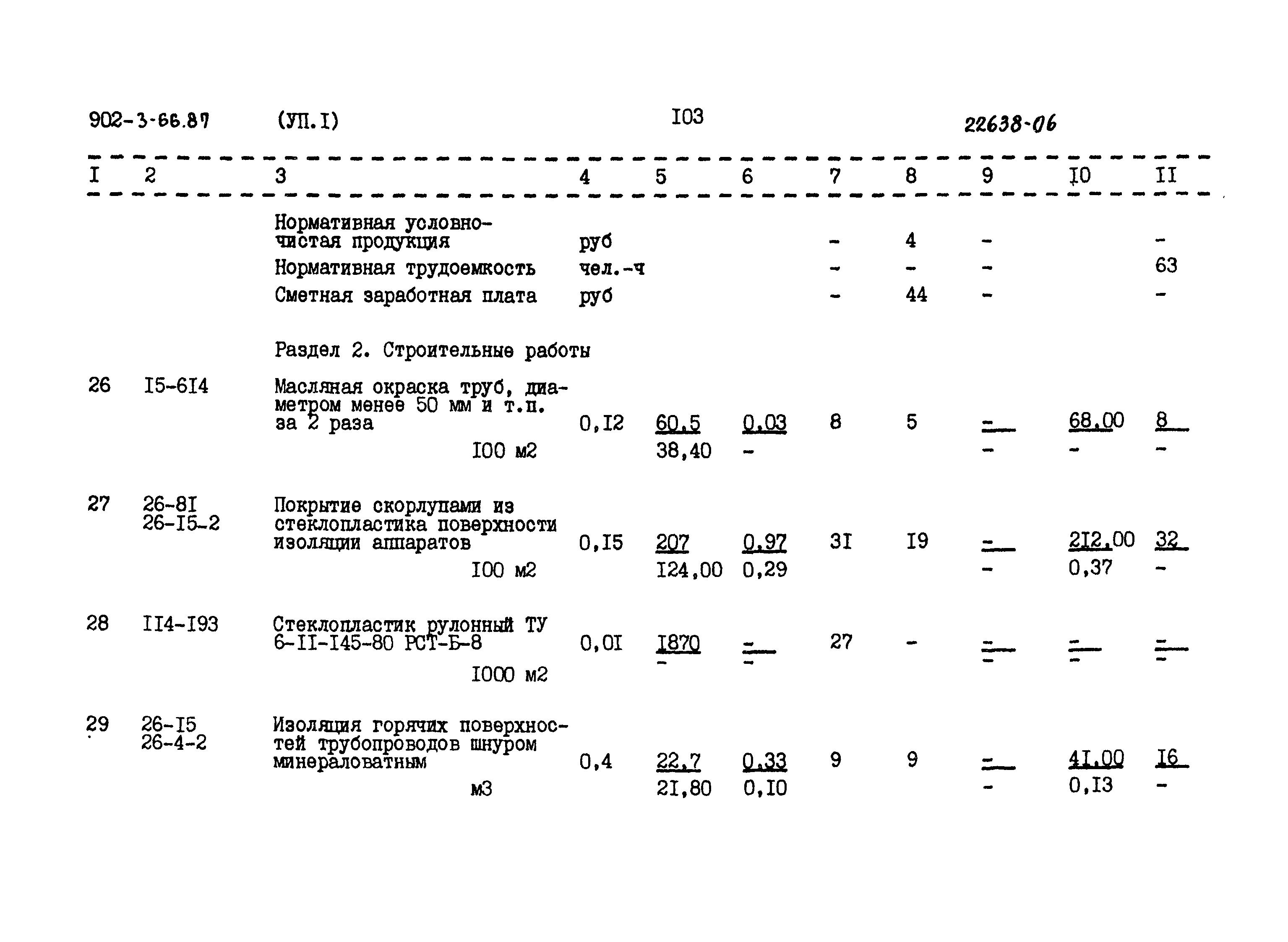 Типовой проект 902-3-66.87