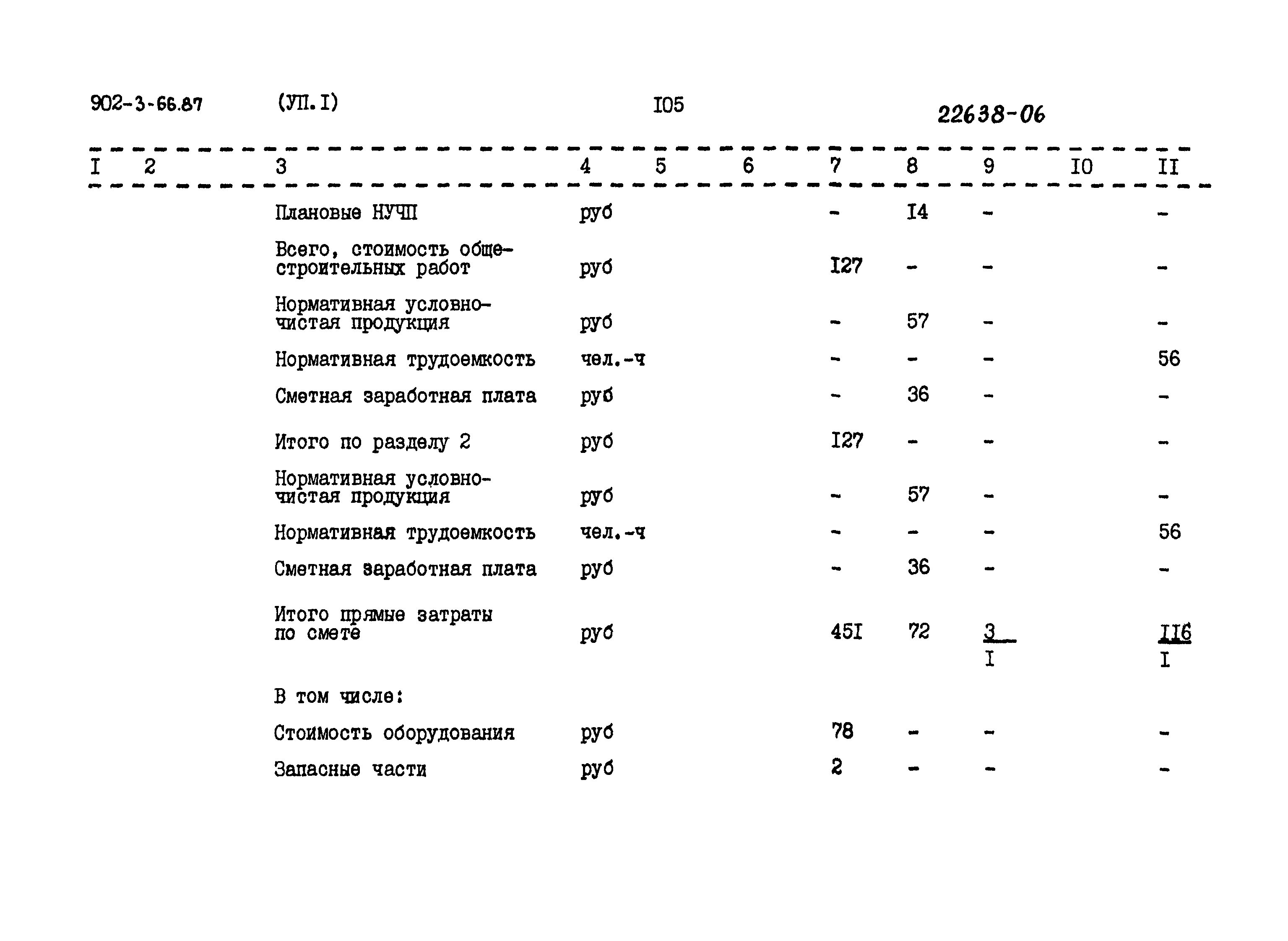Типовой проект 902-3-66.87