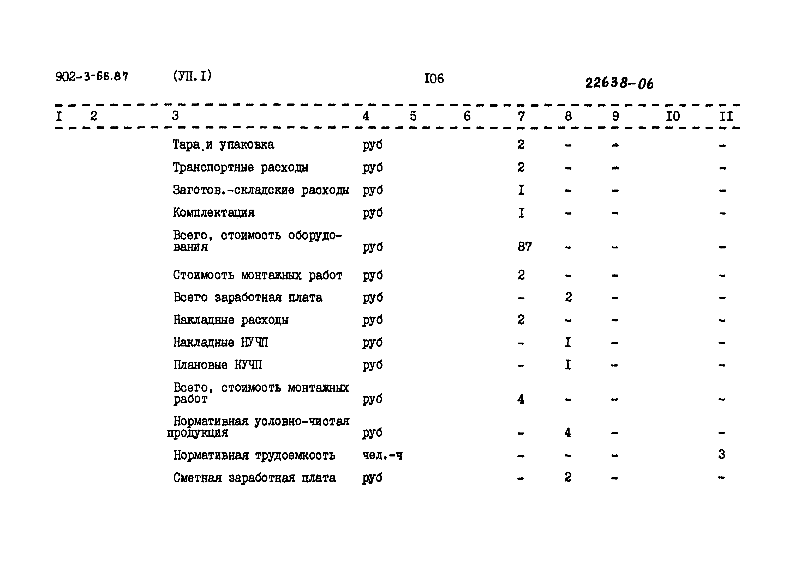 Типовой проект 902-3-66.87