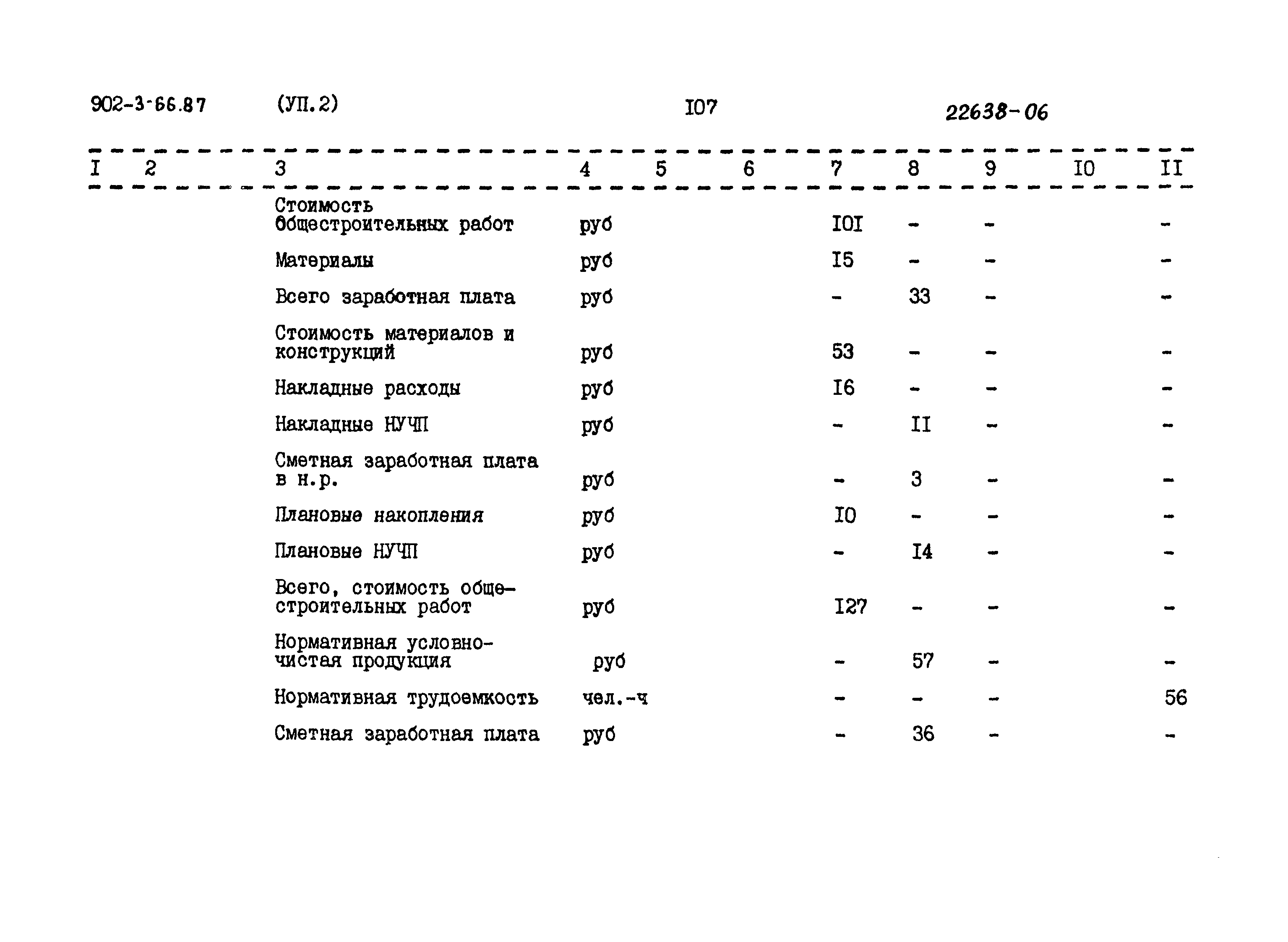 Типовой проект 902-3-66.87