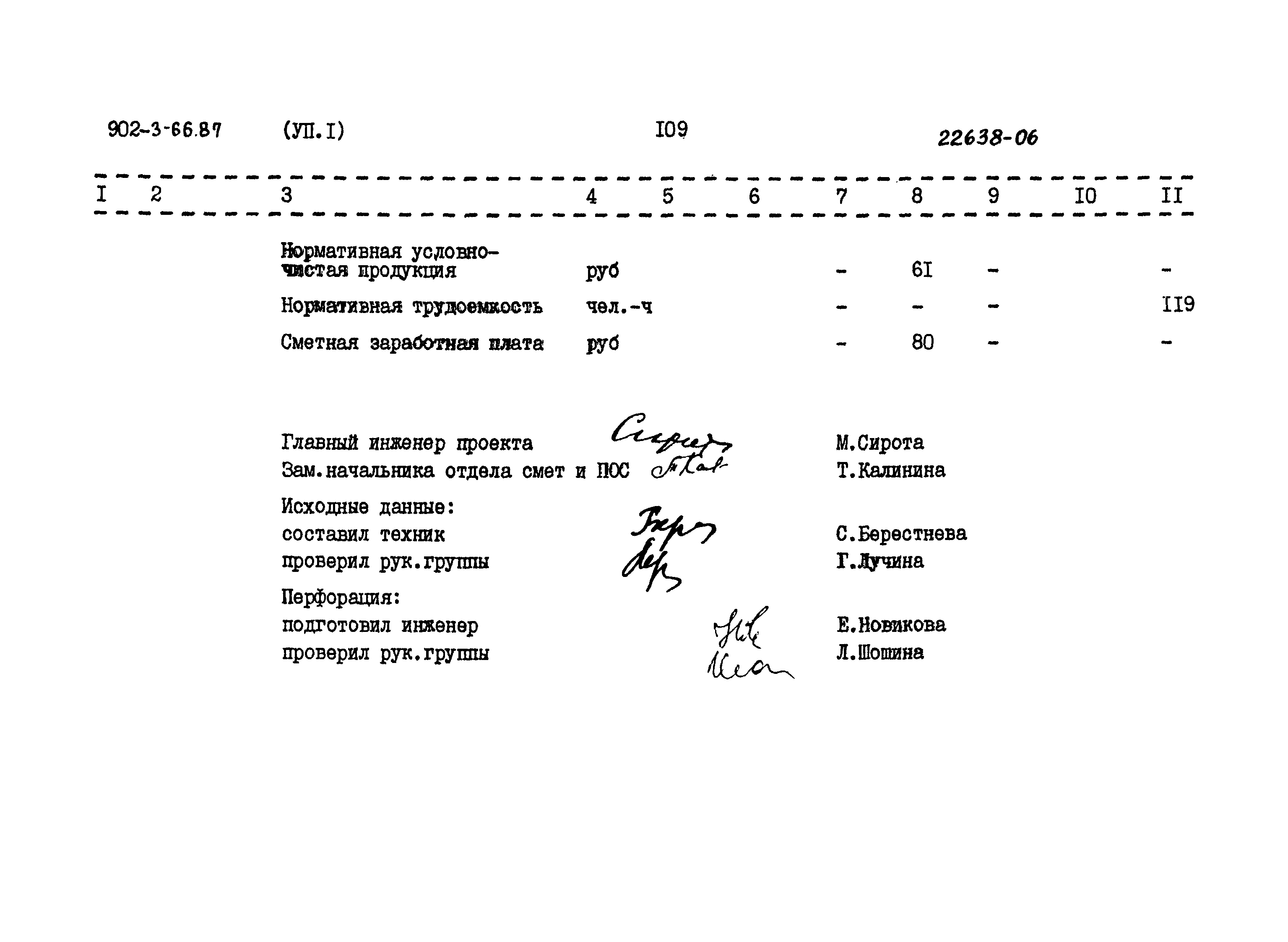 Типовой проект 902-3-66.87