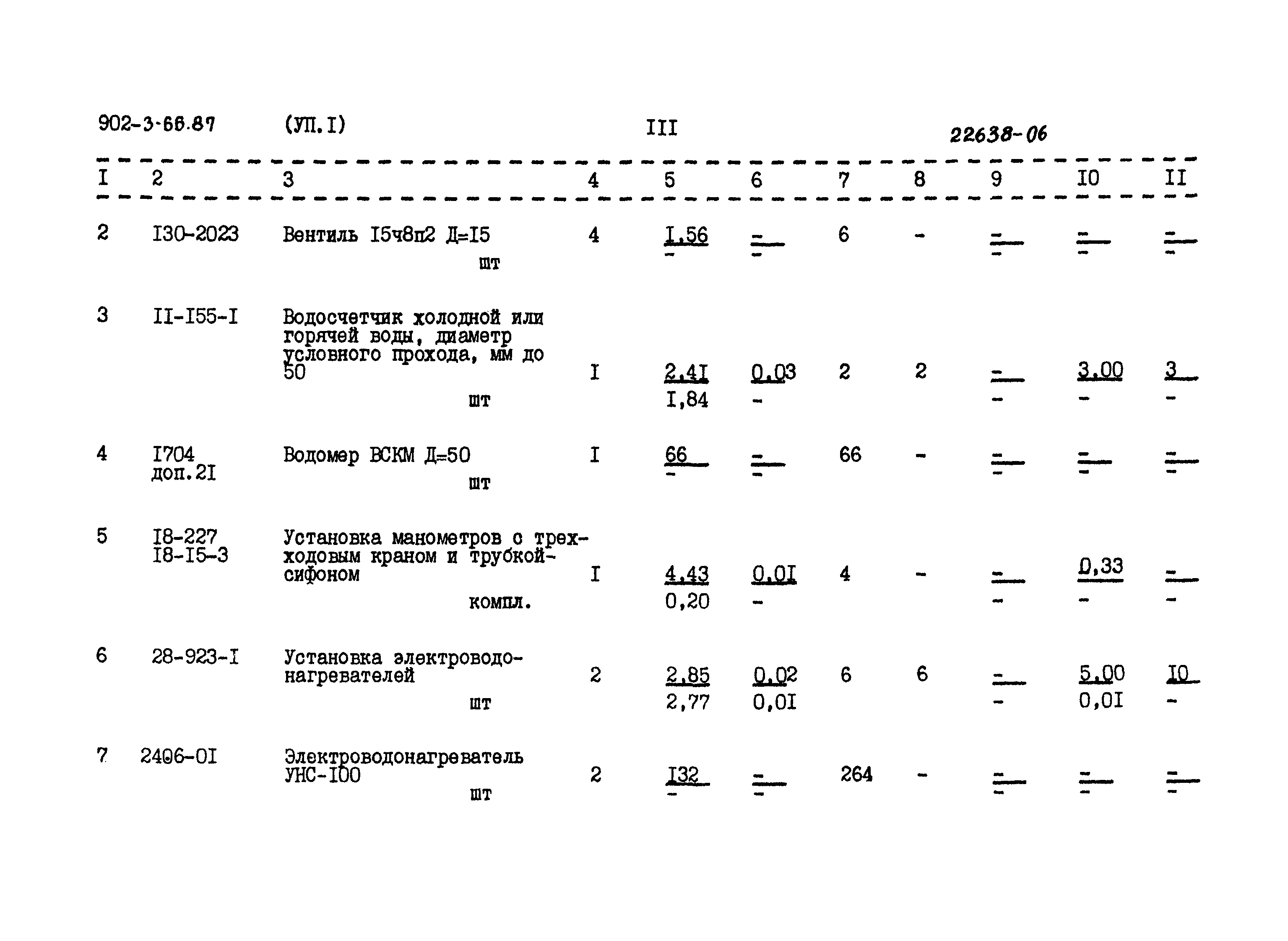 Типовой проект 902-3-66.87