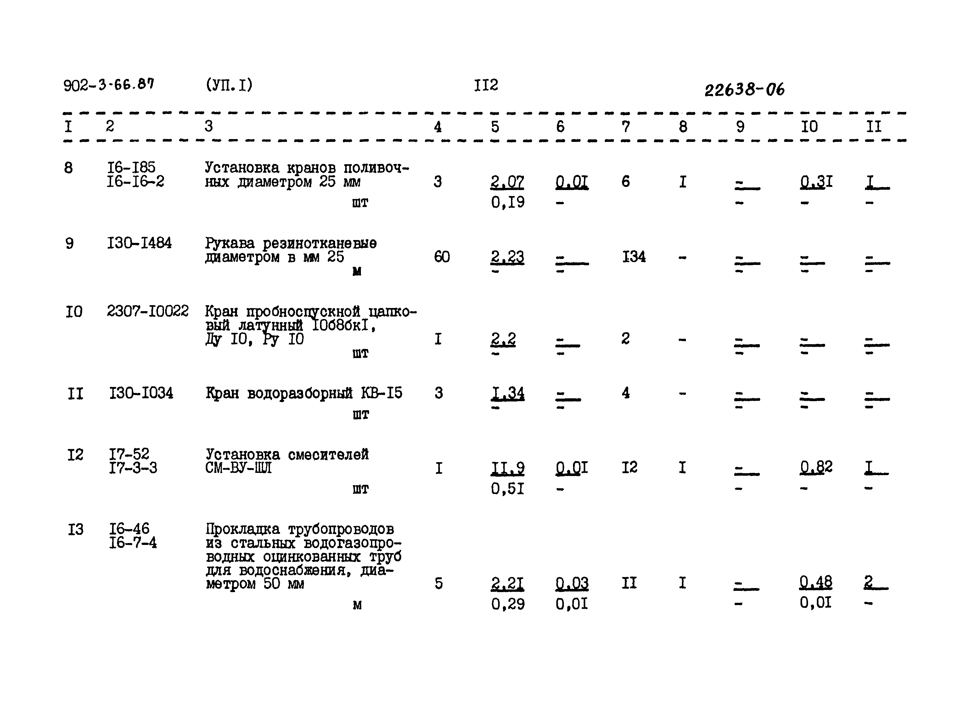 Типовой проект 902-3-66.87