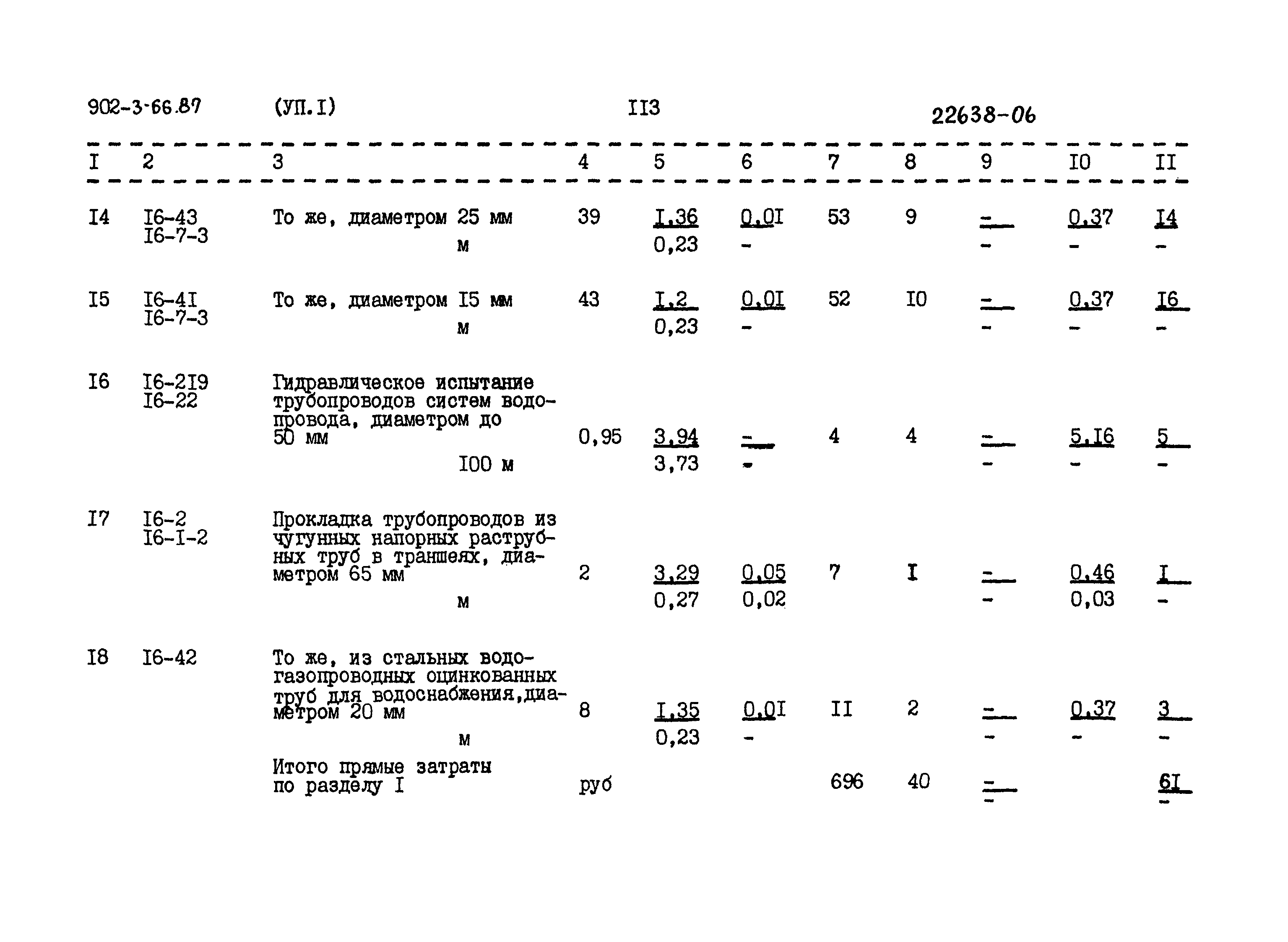 Типовой проект 902-3-66.87