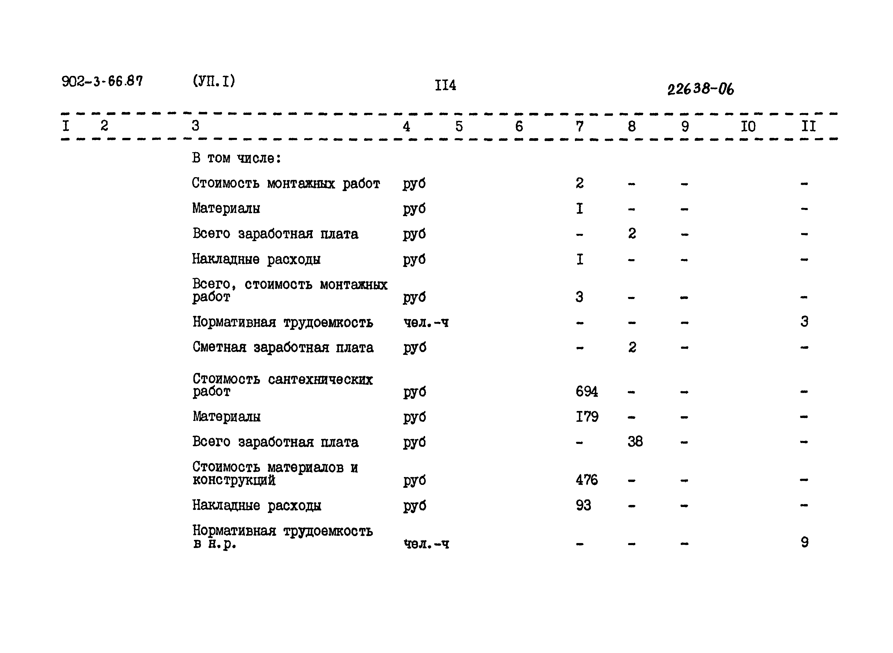 Типовой проект 902-3-66.87