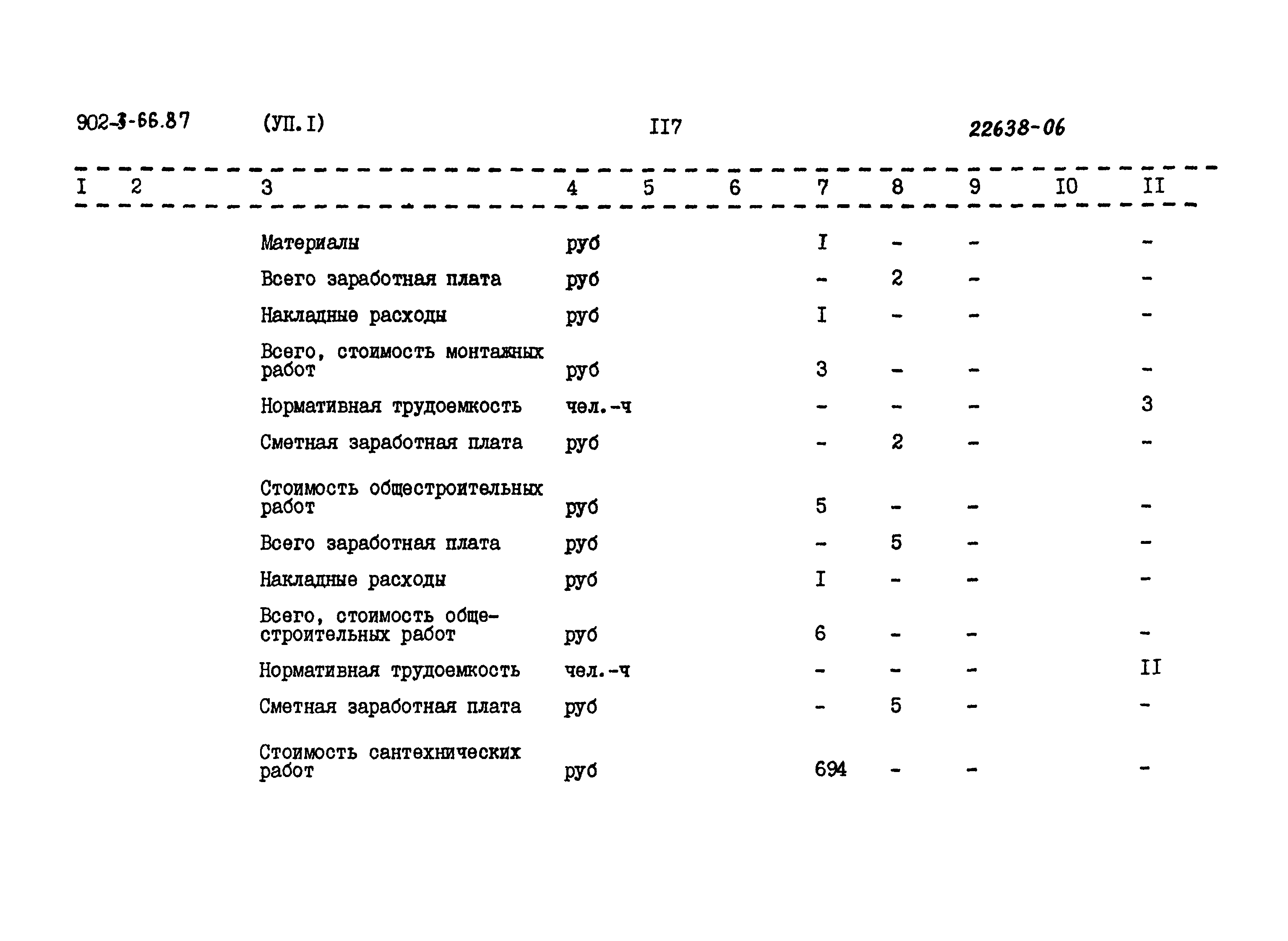Типовой проект 902-3-66.87