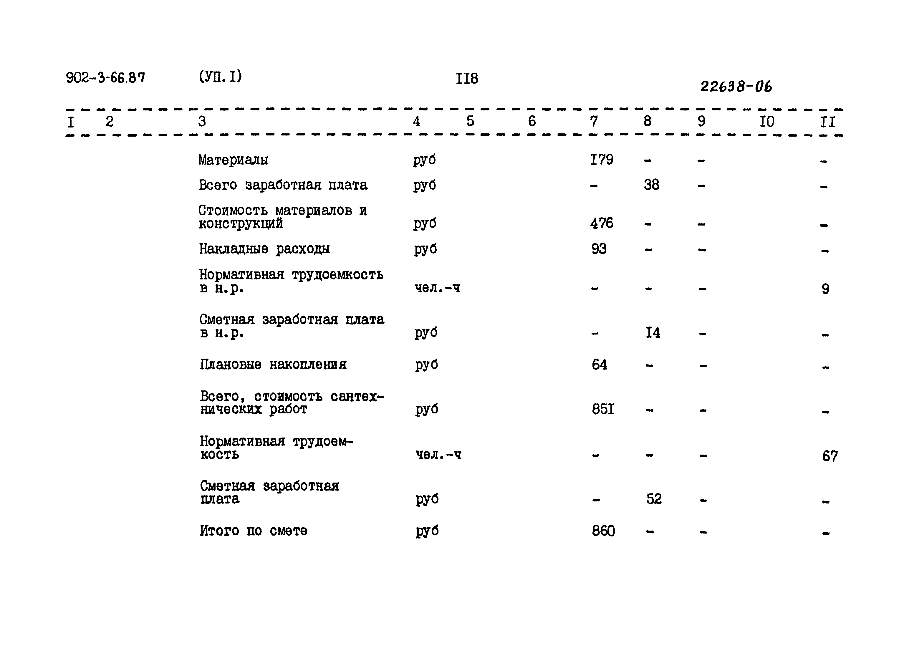 Типовой проект 902-3-66.87