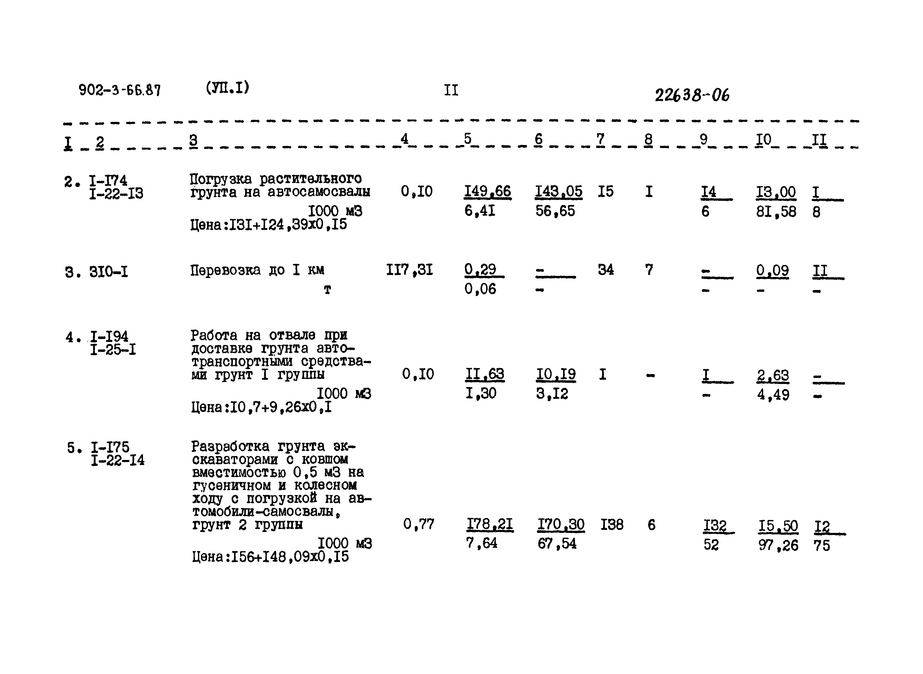 Типовой проект 902-3-66.87