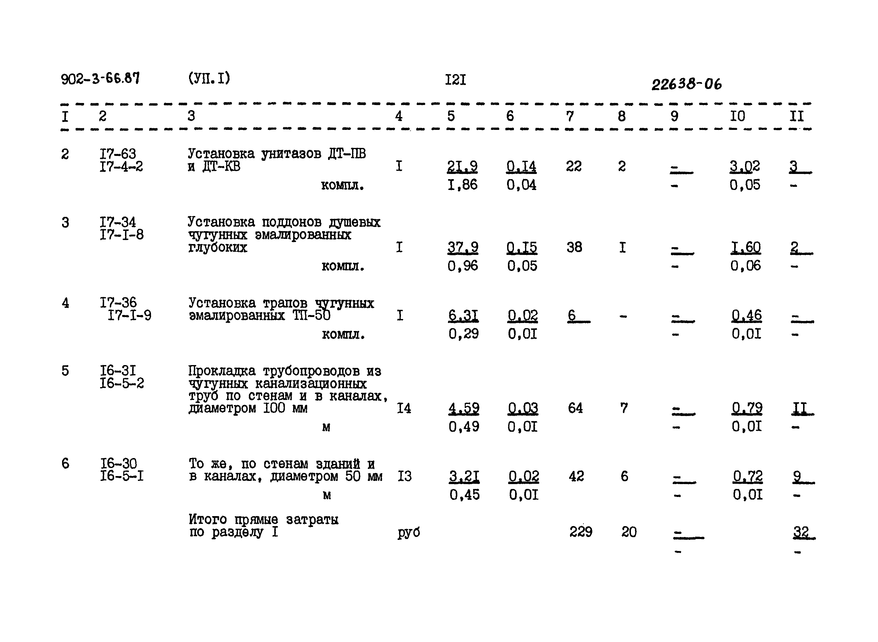 Типовой проект 902-3-66.87