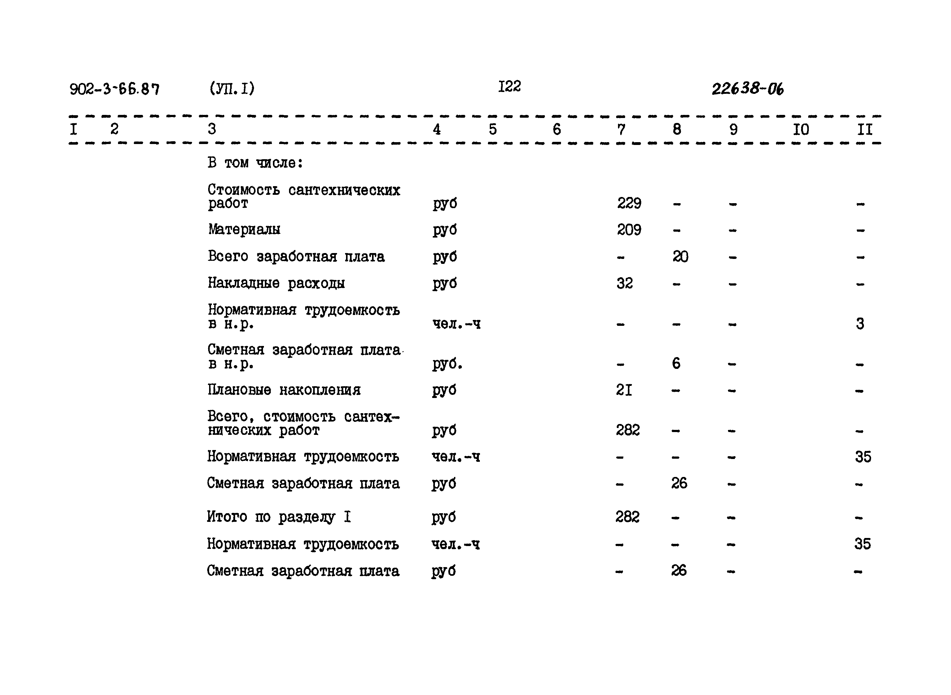 Типовой проект 902-3-66.87