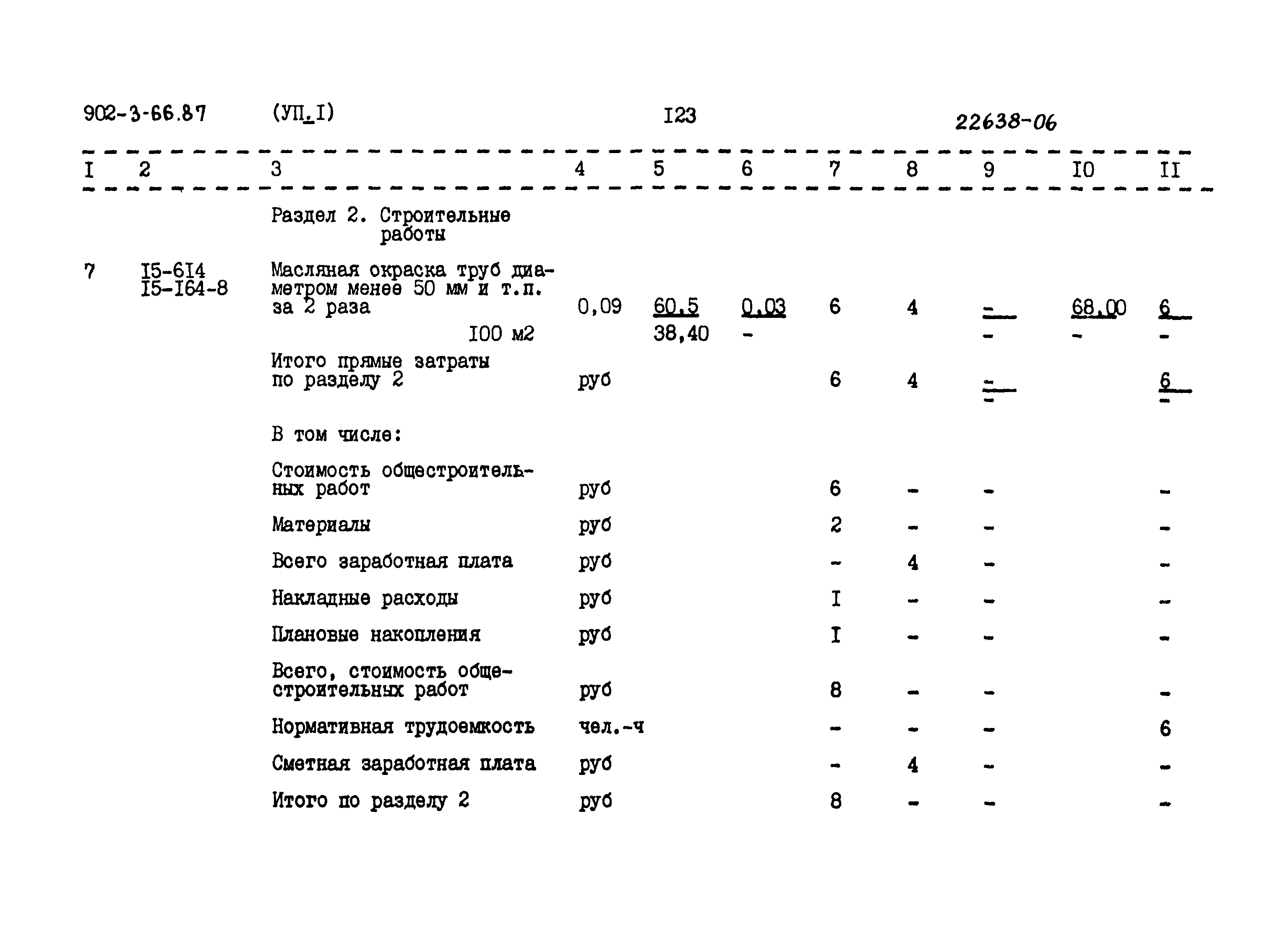 Типовой проект 902-3-66.87