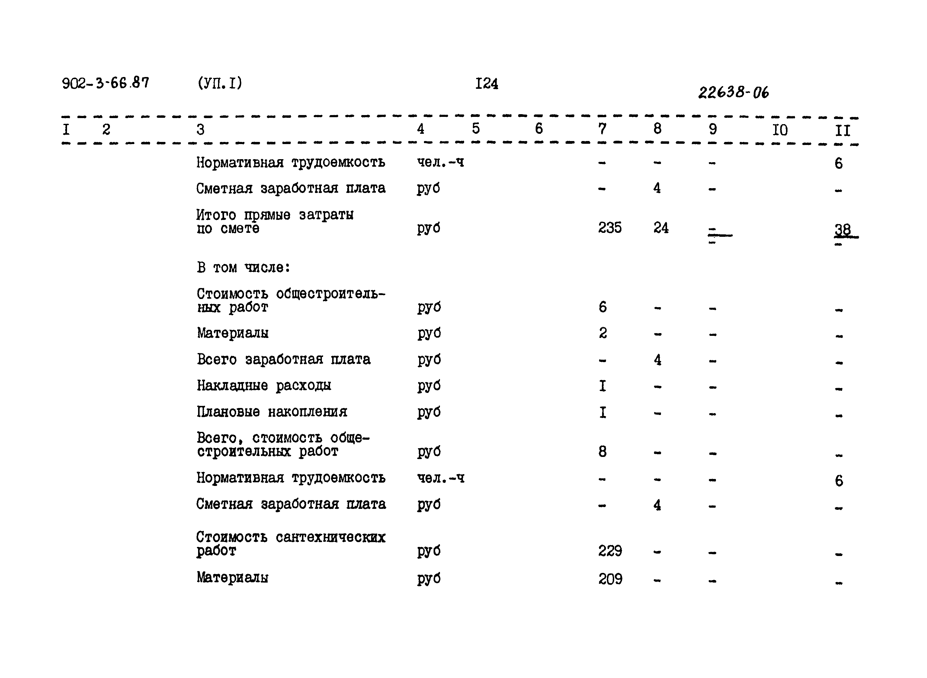 Типовой проект 902-3-66.87