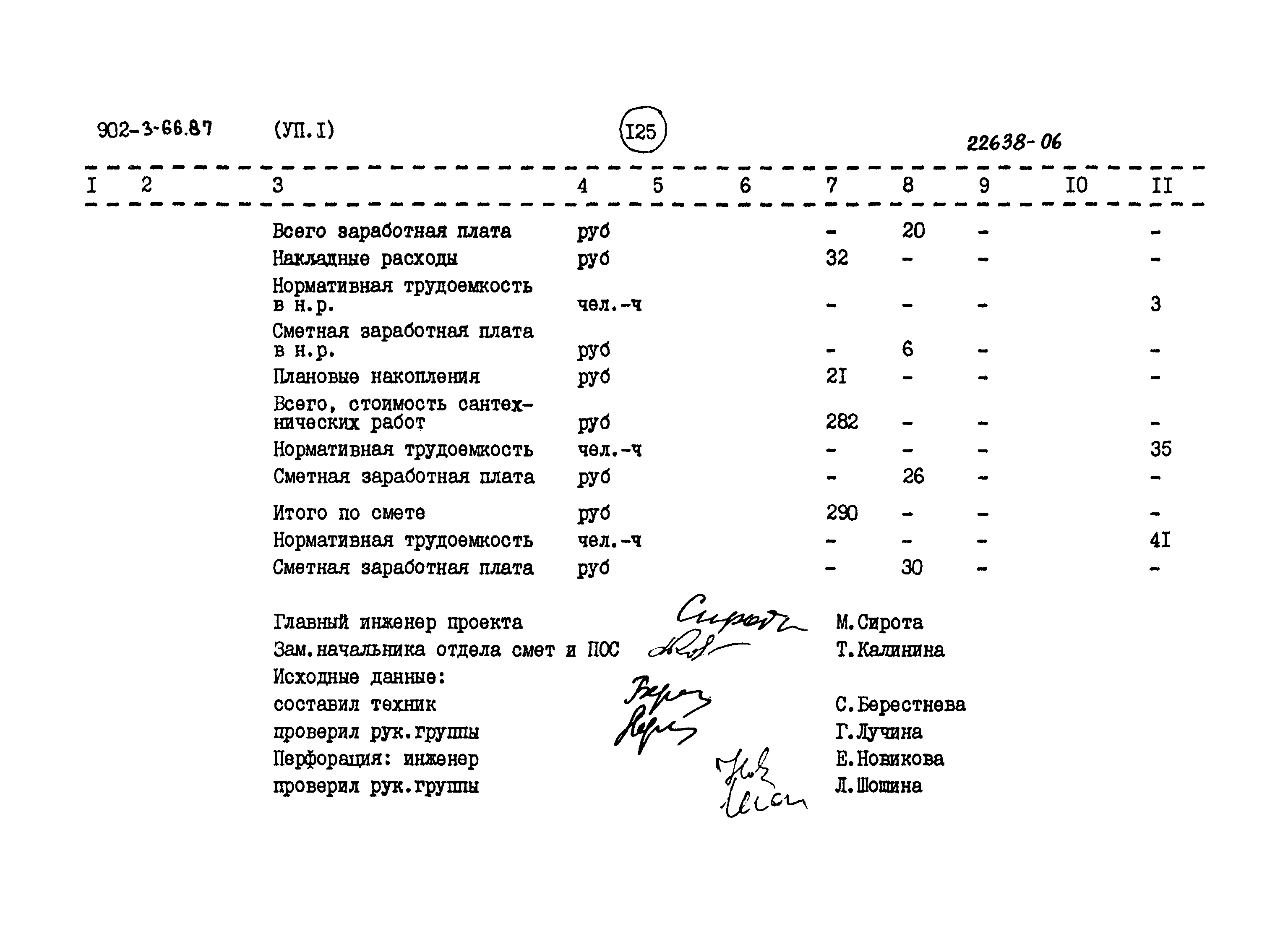 Типовой проект 902-3-66.87