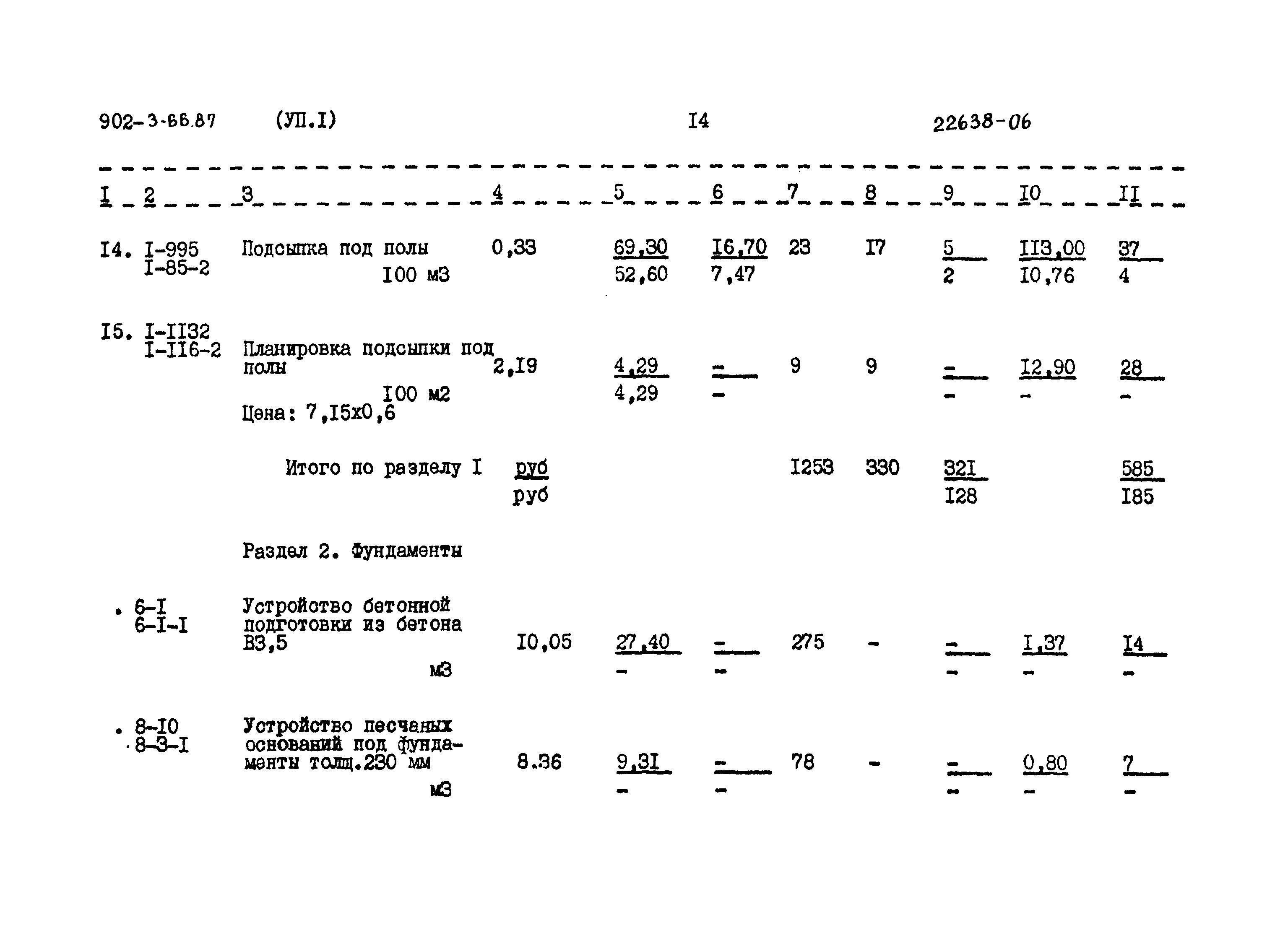 Типовой проект 902-3-66.87