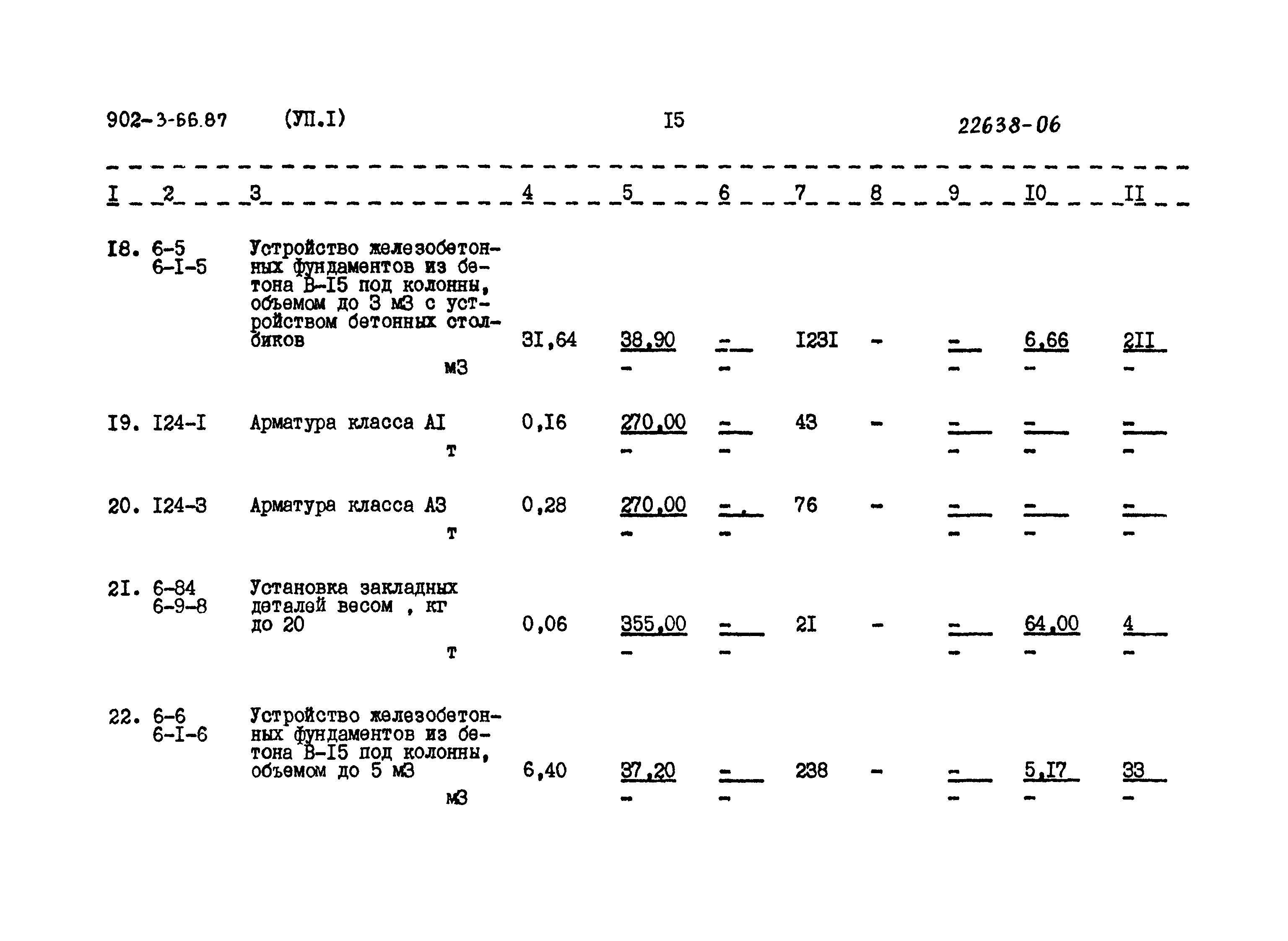 Типовой проект 902-3-66.87