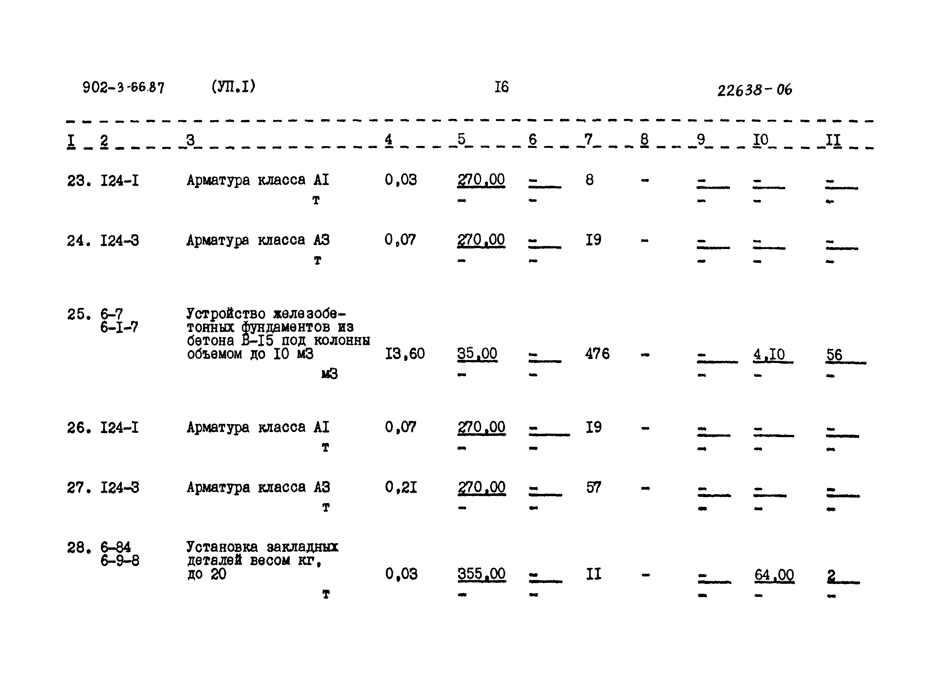 Типовой проект 902-3-66.87
