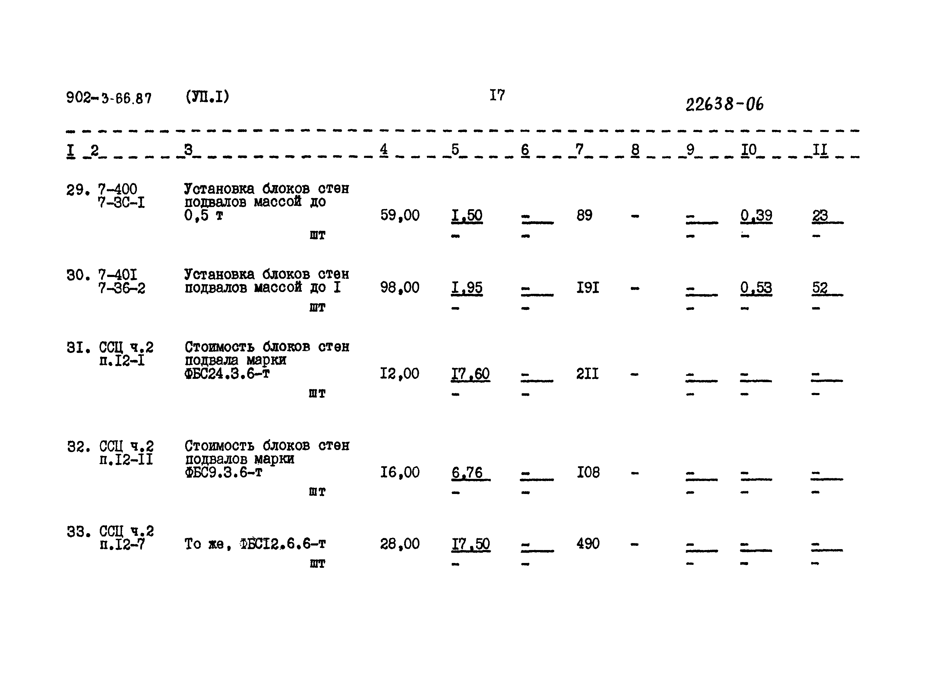 Типовой проект 902-3-66.87
