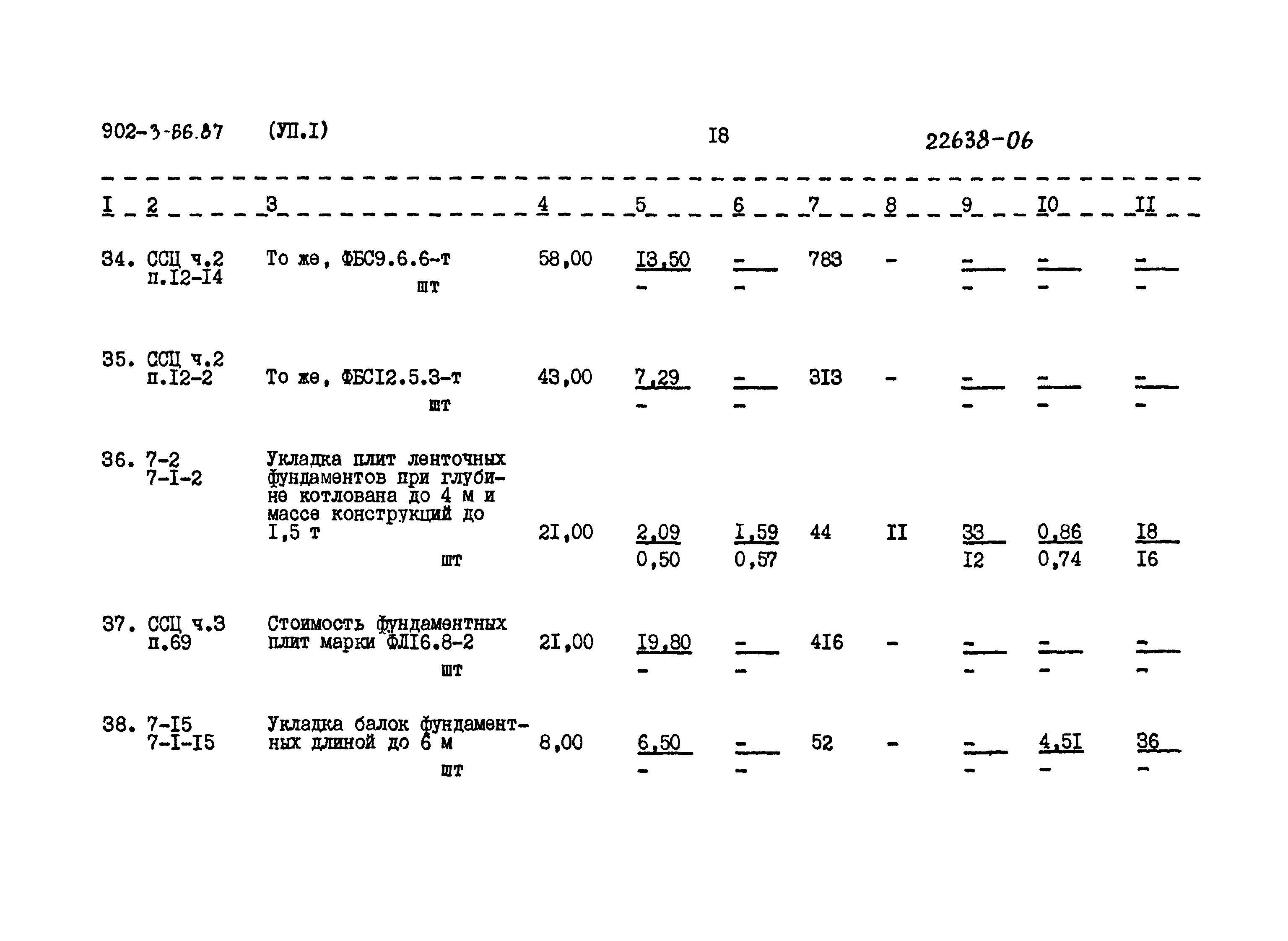 Типовой проект 902-3-66.87