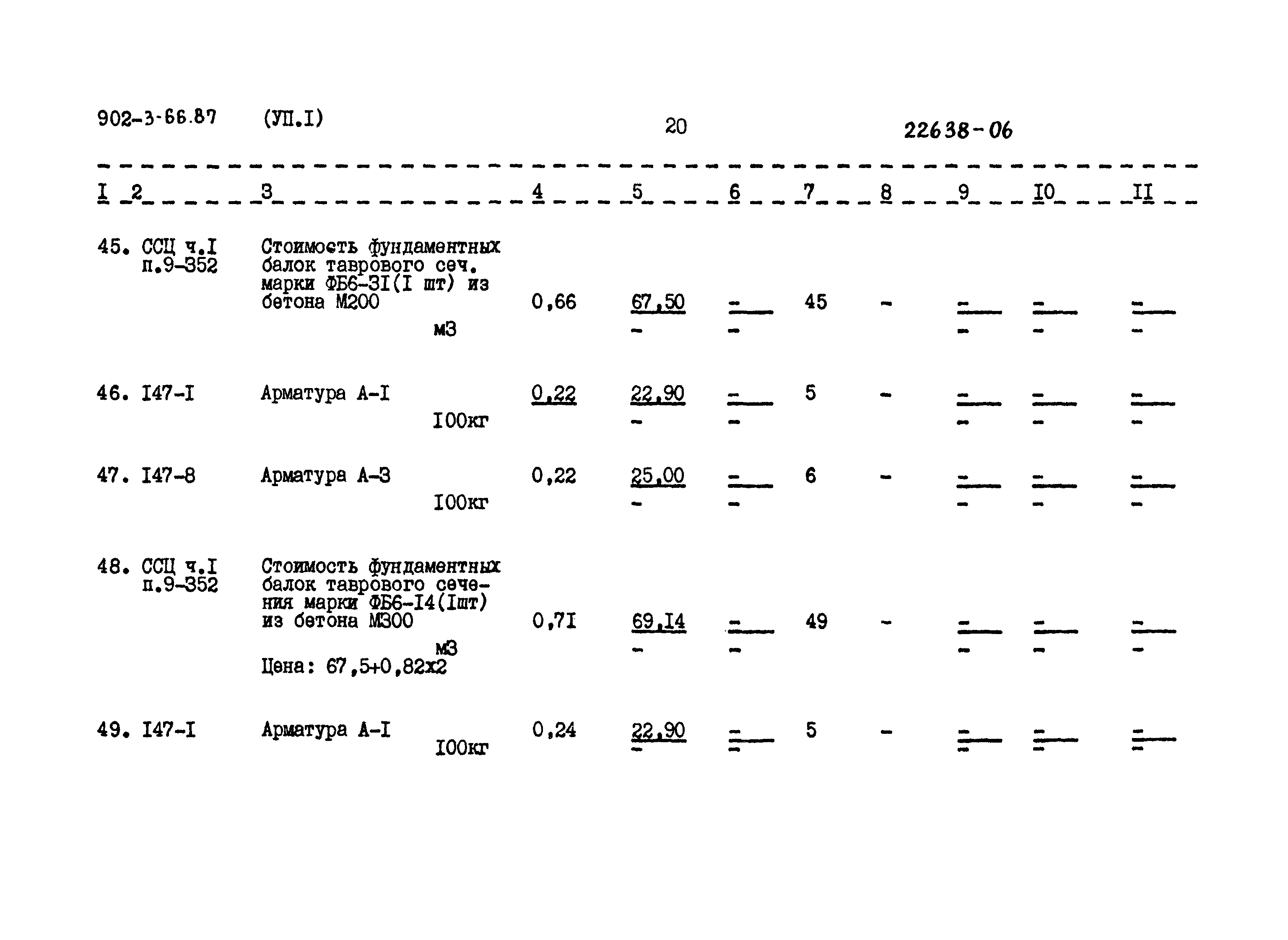 Типовой проект 902-3-66.87
