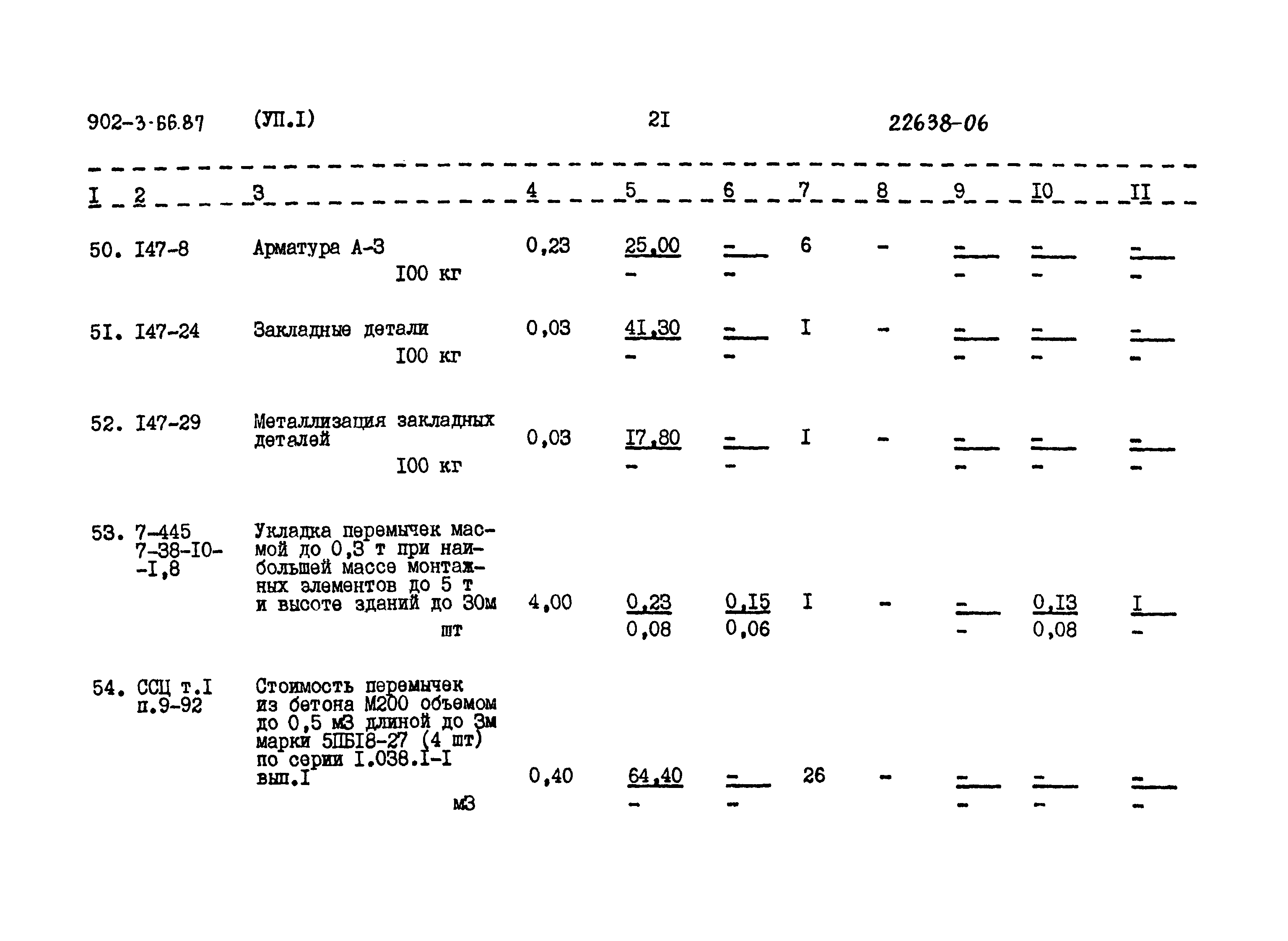 Типовой проект 902-3-66.87