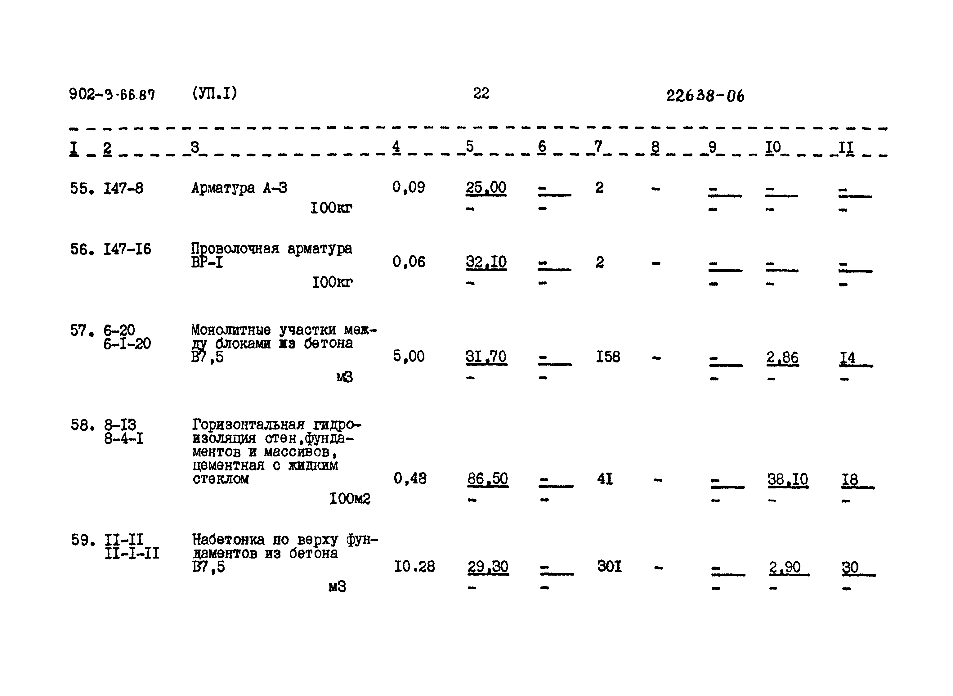 Типовой проект 902-3-66.87